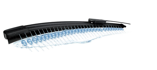 🔥 Everything You Need to Know About Heated and Spray Jet Wiper Blades