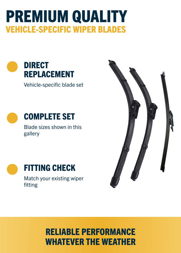 Skoda Fabia Hatchback - Wiper blade construction and fitting information