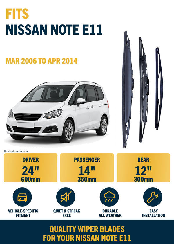 Nissan Note E11 MPV - Wiper blade overview with generic white vehicle illustration
