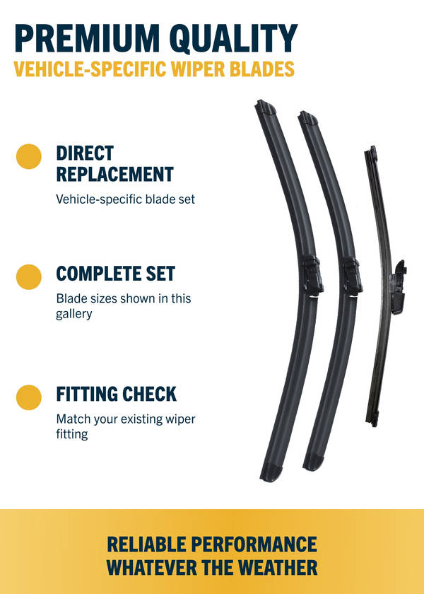 Skoda Yeti SUV - Wiper blade construction and fitting information