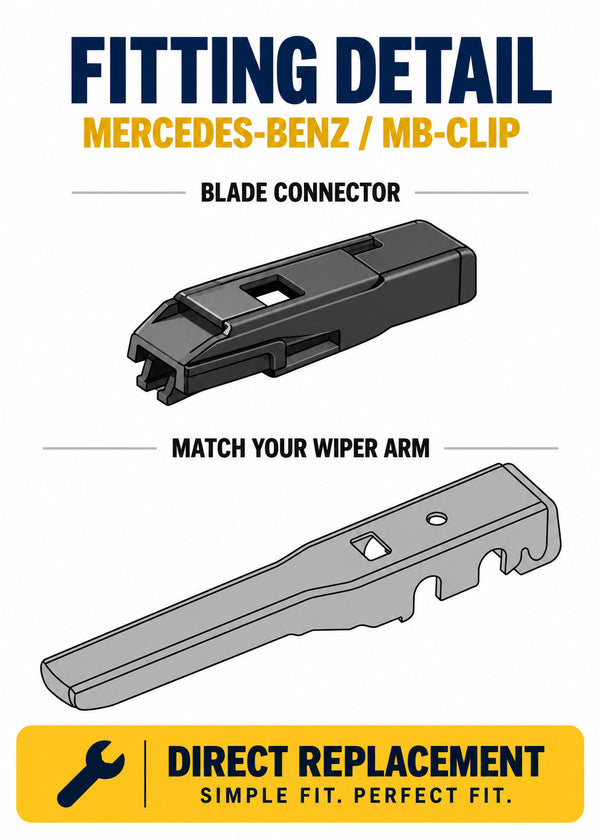 Mercedes-Benz A-Class W176 Hatchback - Wiper connector and arm fitting illustration - MERCEDES MB-CLIP