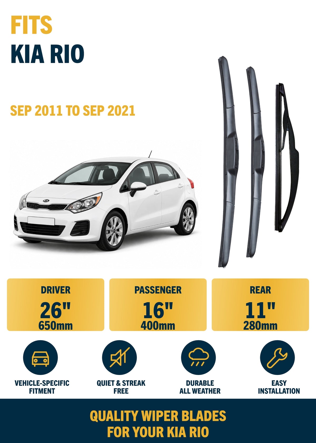 Kia Rio Hatchback wiper blade overview