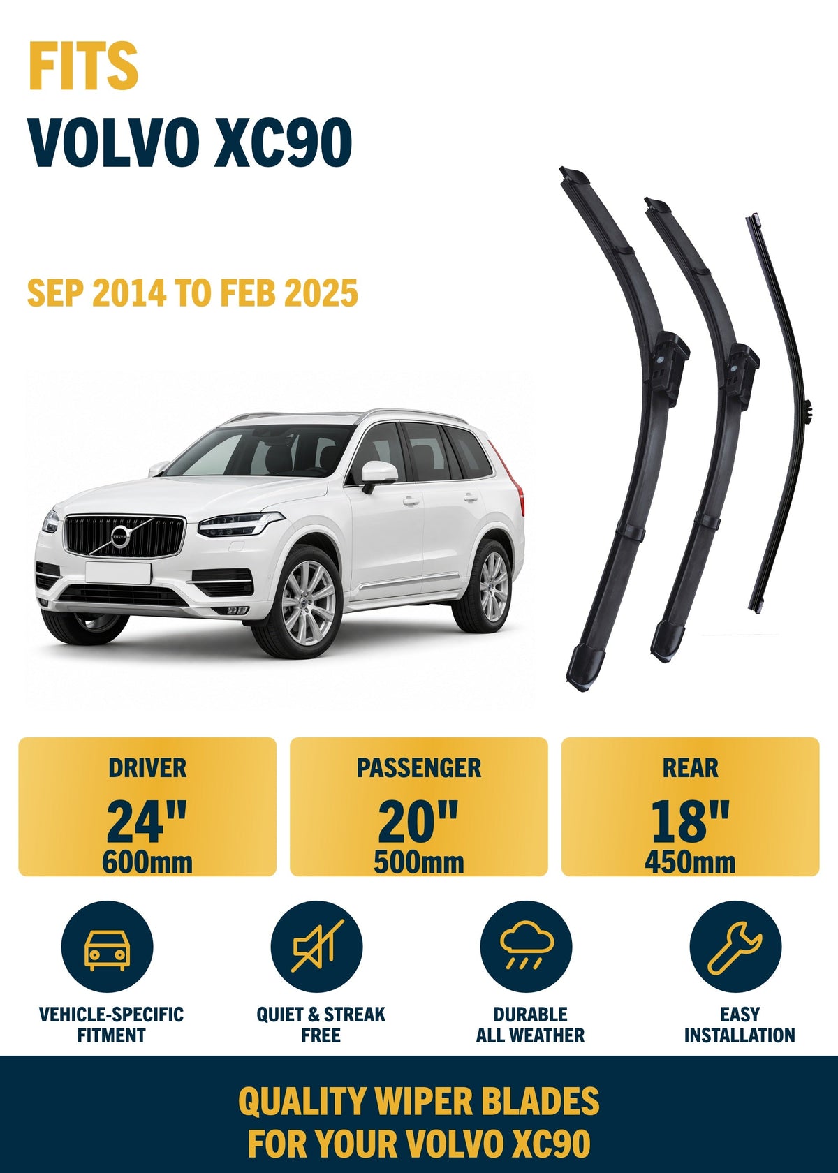 Volvo XC90 SUV wiper blade overview