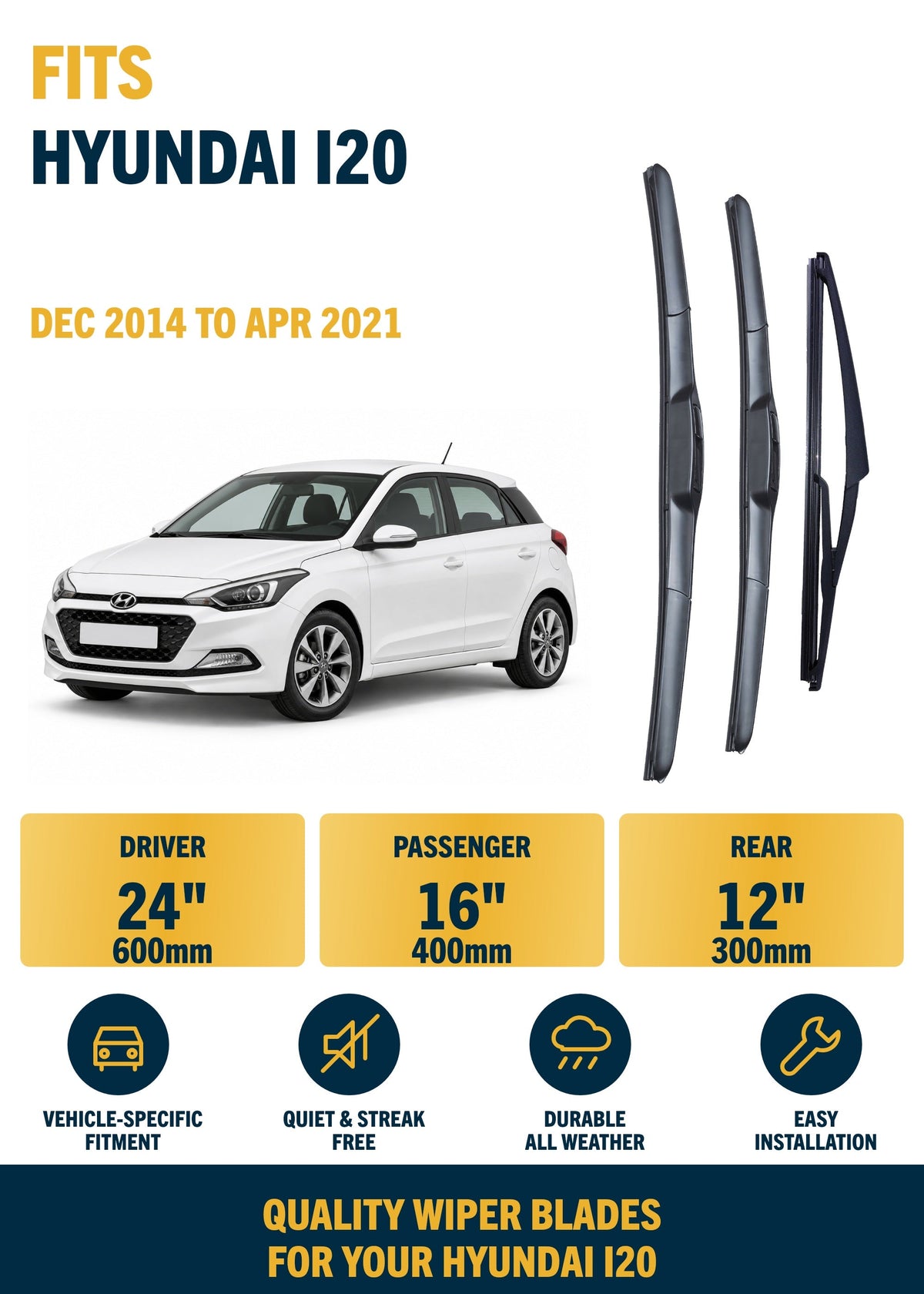 Hyundai i20 Hatchback wiper blade overview
