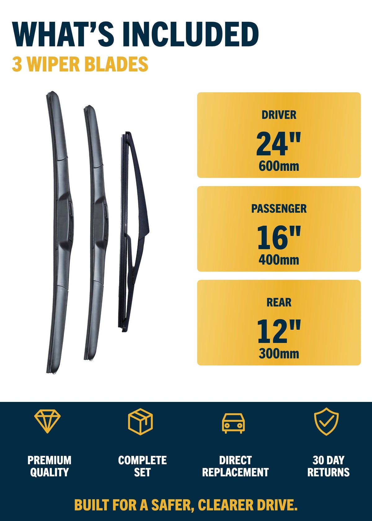 Hyundai i20 Hatchback wiper blades included and sizes