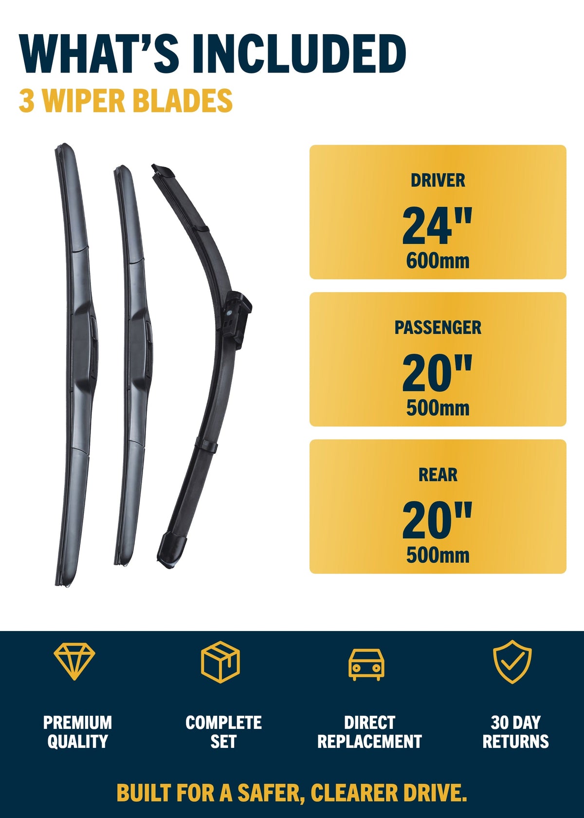 Vauxhall Insignia Hatchback wiper blades included and sizes
