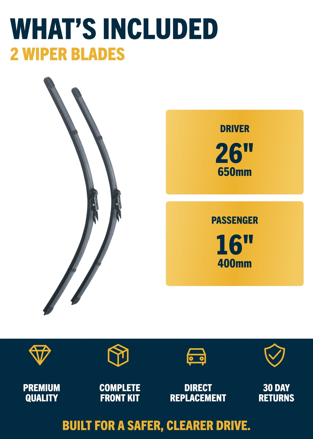 Vauxhall Corsa E Hatchback wiper blades included and sizes
