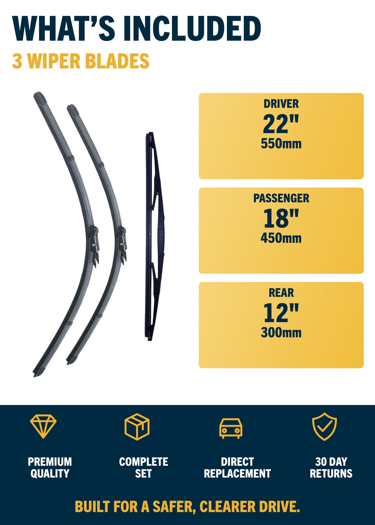 BMW 1 Series F20/21 Hatchback wiper blades included and sizes