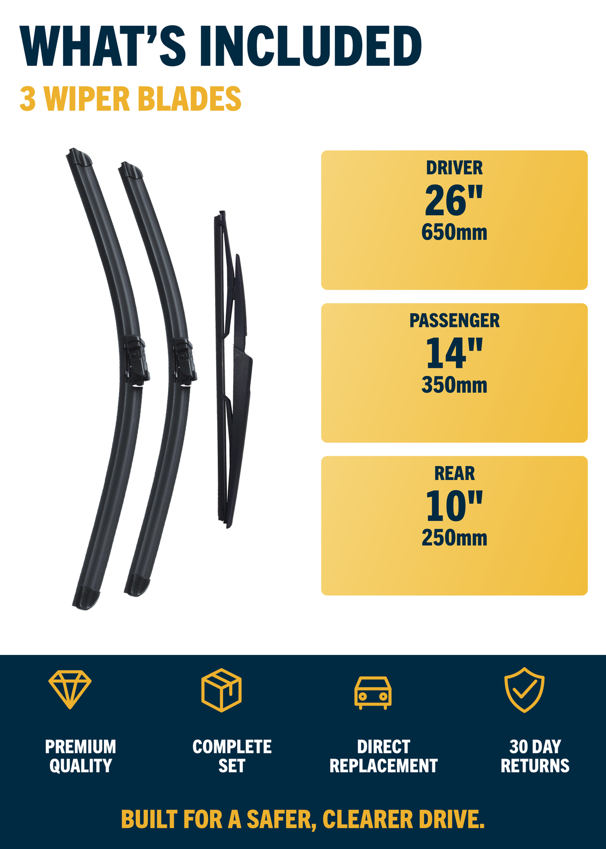 Vauxhall Mokka / Mokka X SUV wiper blades included and sizes