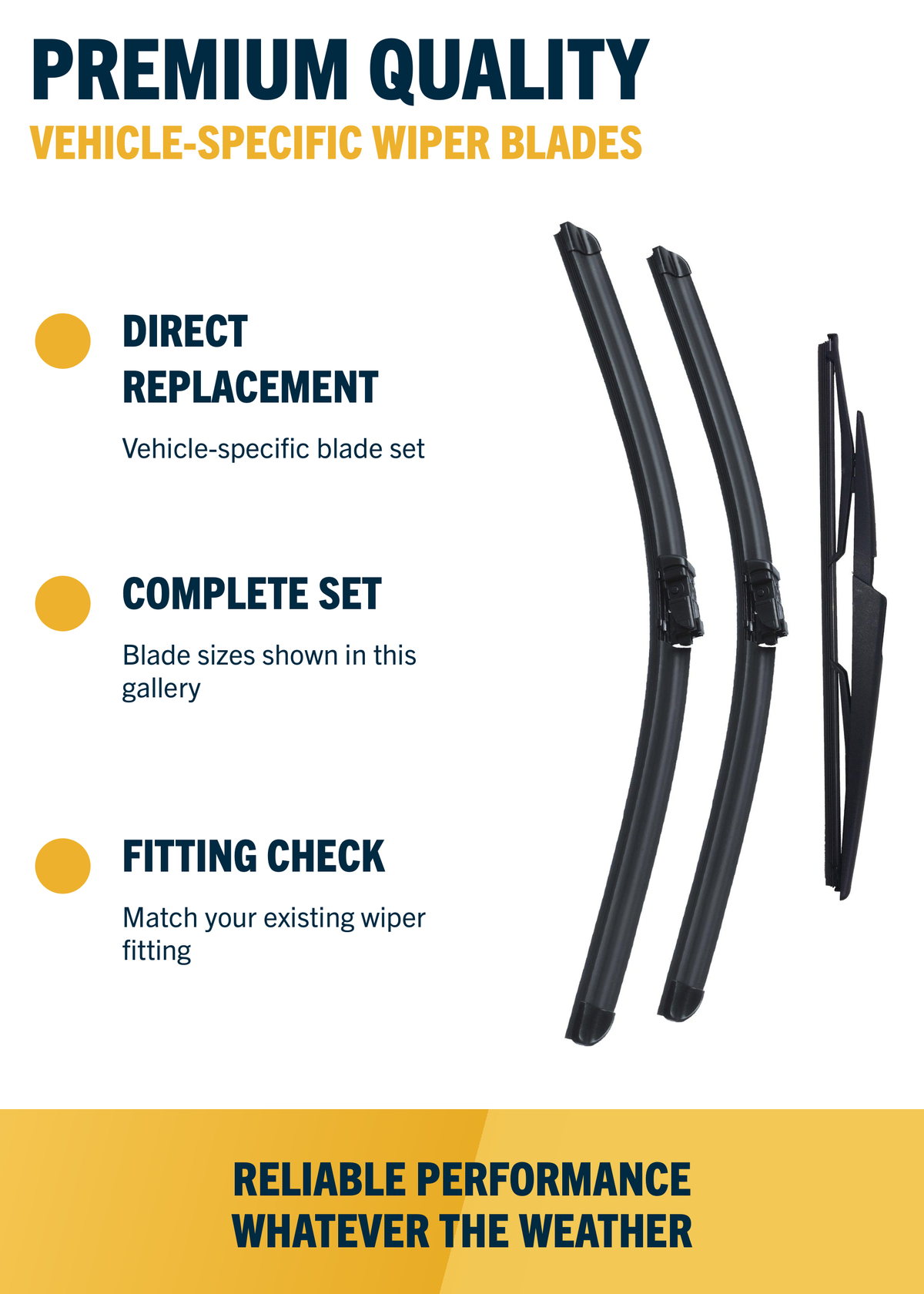 Direct-fit wiper blade construction