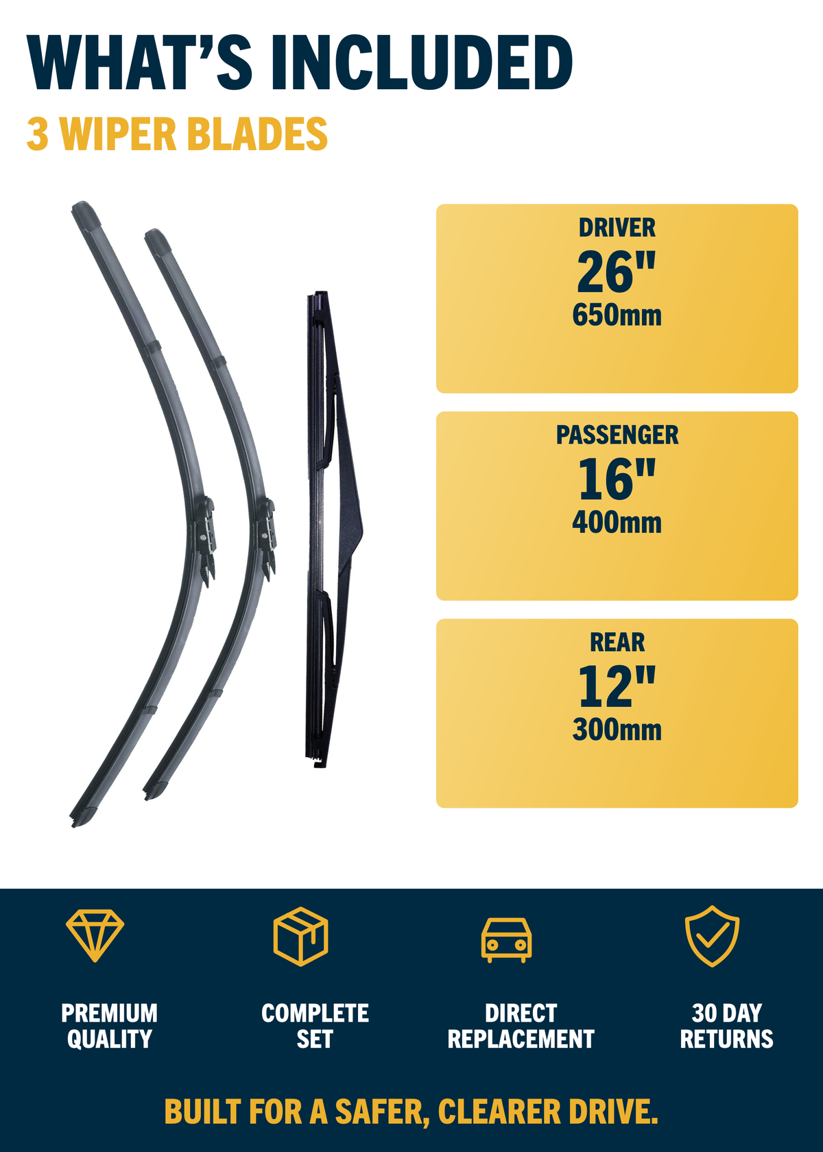 Vauxhall Corsa E Hatchback wiper blades included and sizes
