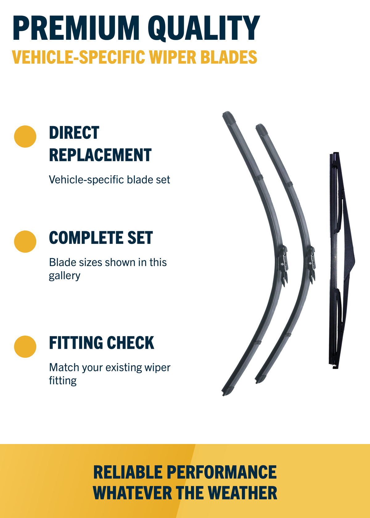 Direct-fit wiper blade construction