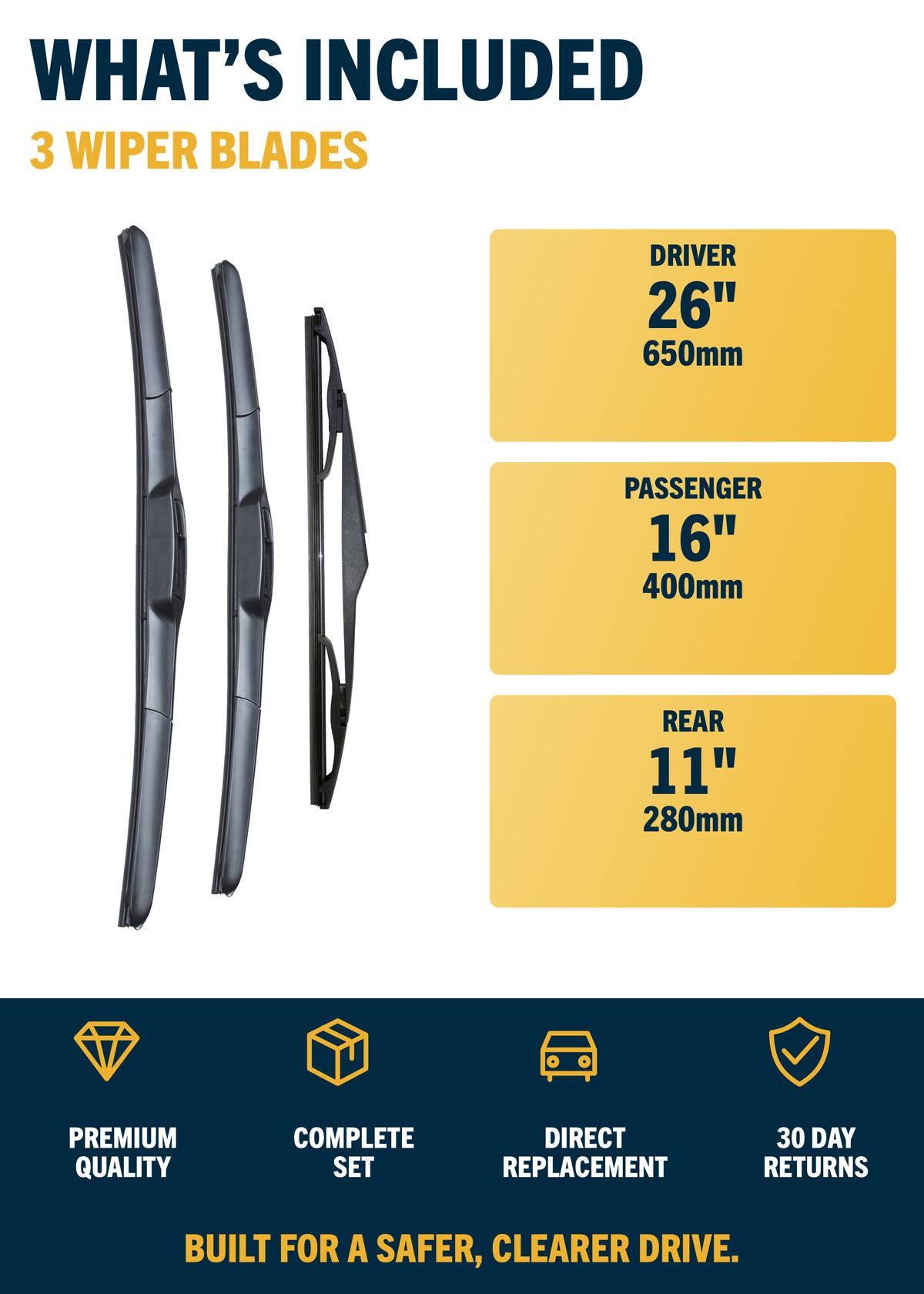 Kia Sportage SUV wiper blades included and sizes