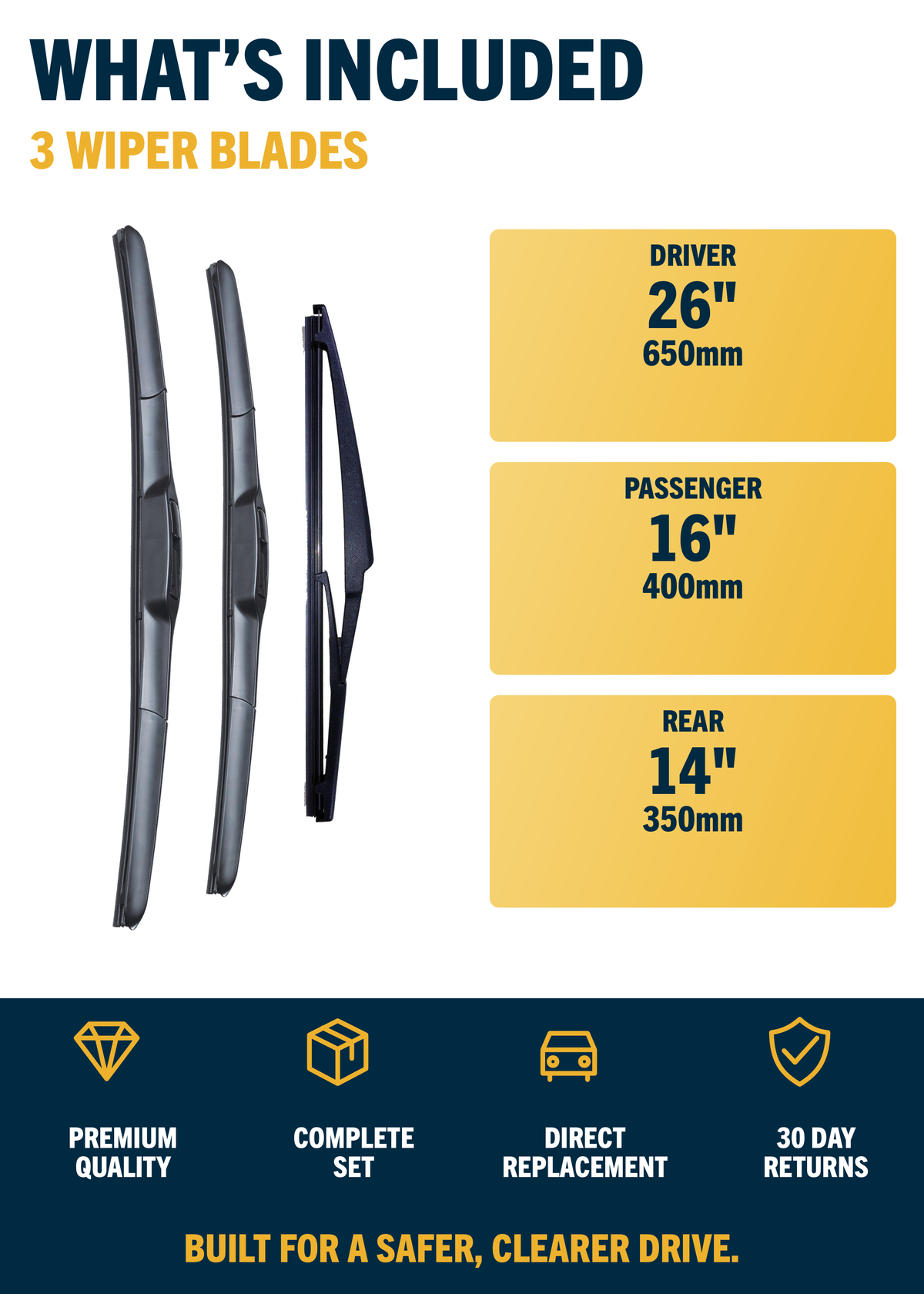 Hyundai Tucson SUV wiper blades included and sizes
