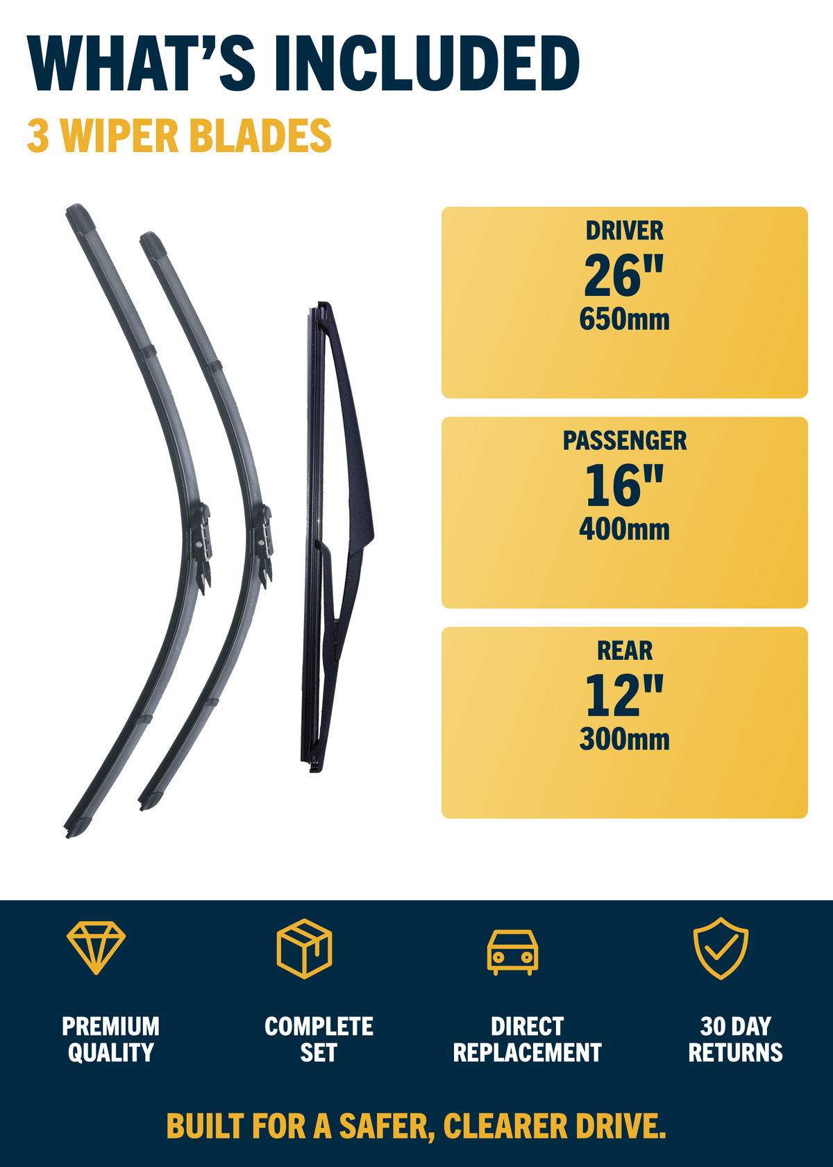 Vauxhall Corsa D Hatchback wiper blades included and sizes