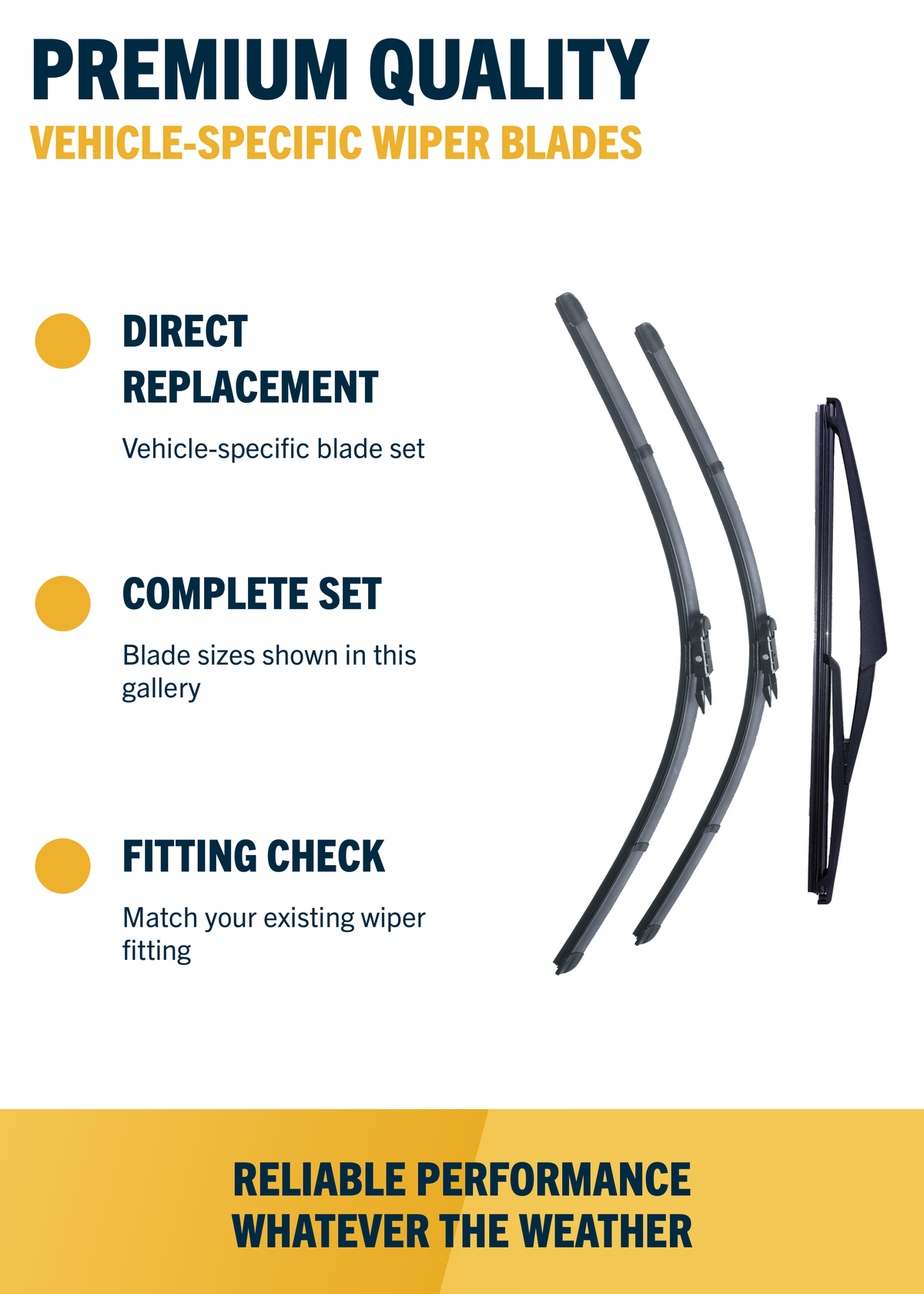 Direct-fit wiper blade construction