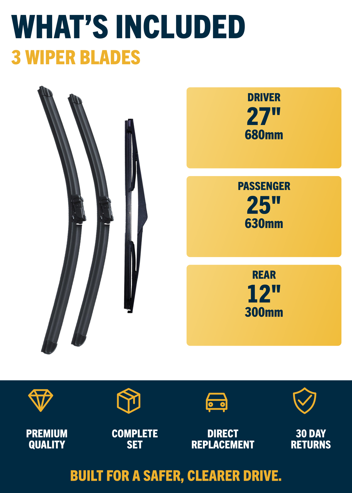 Vauxhall Astra J MK6 Hatchback wiper blades included and sizes