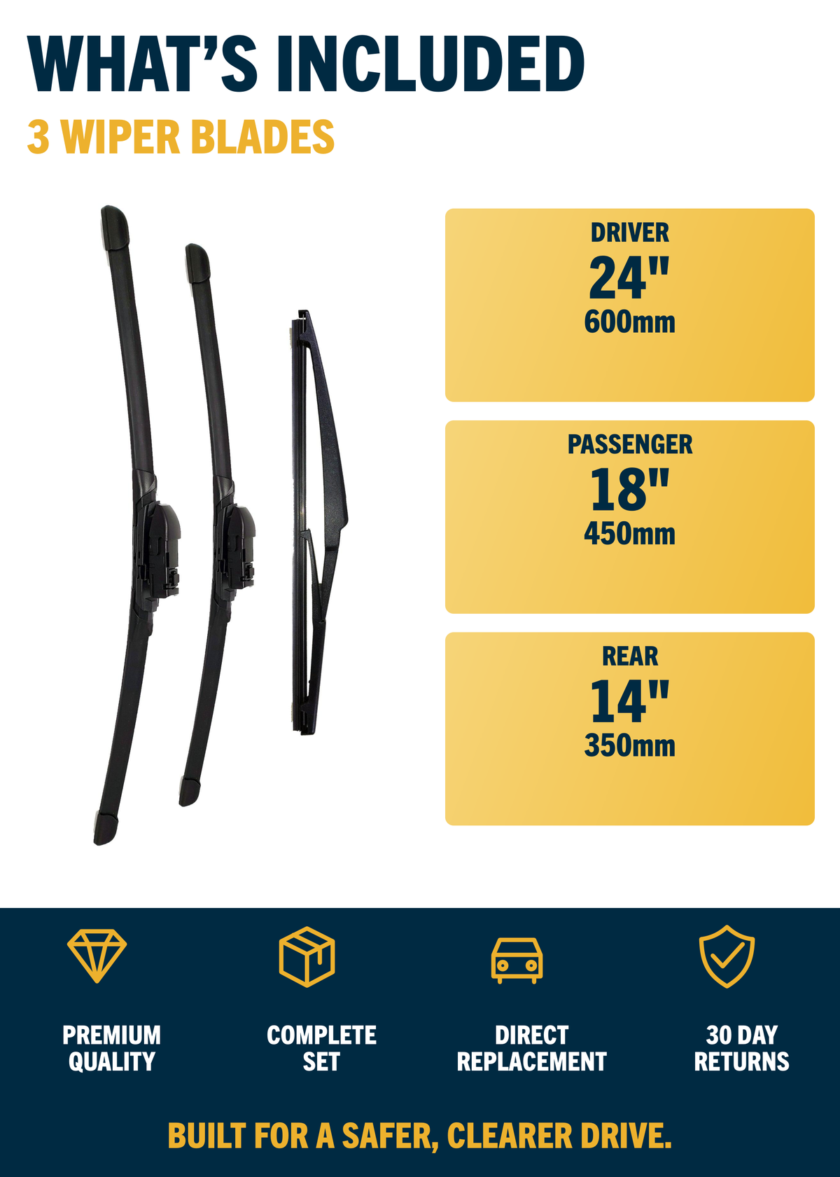 Mazda CX-5 SUV wiper blades included and sizes