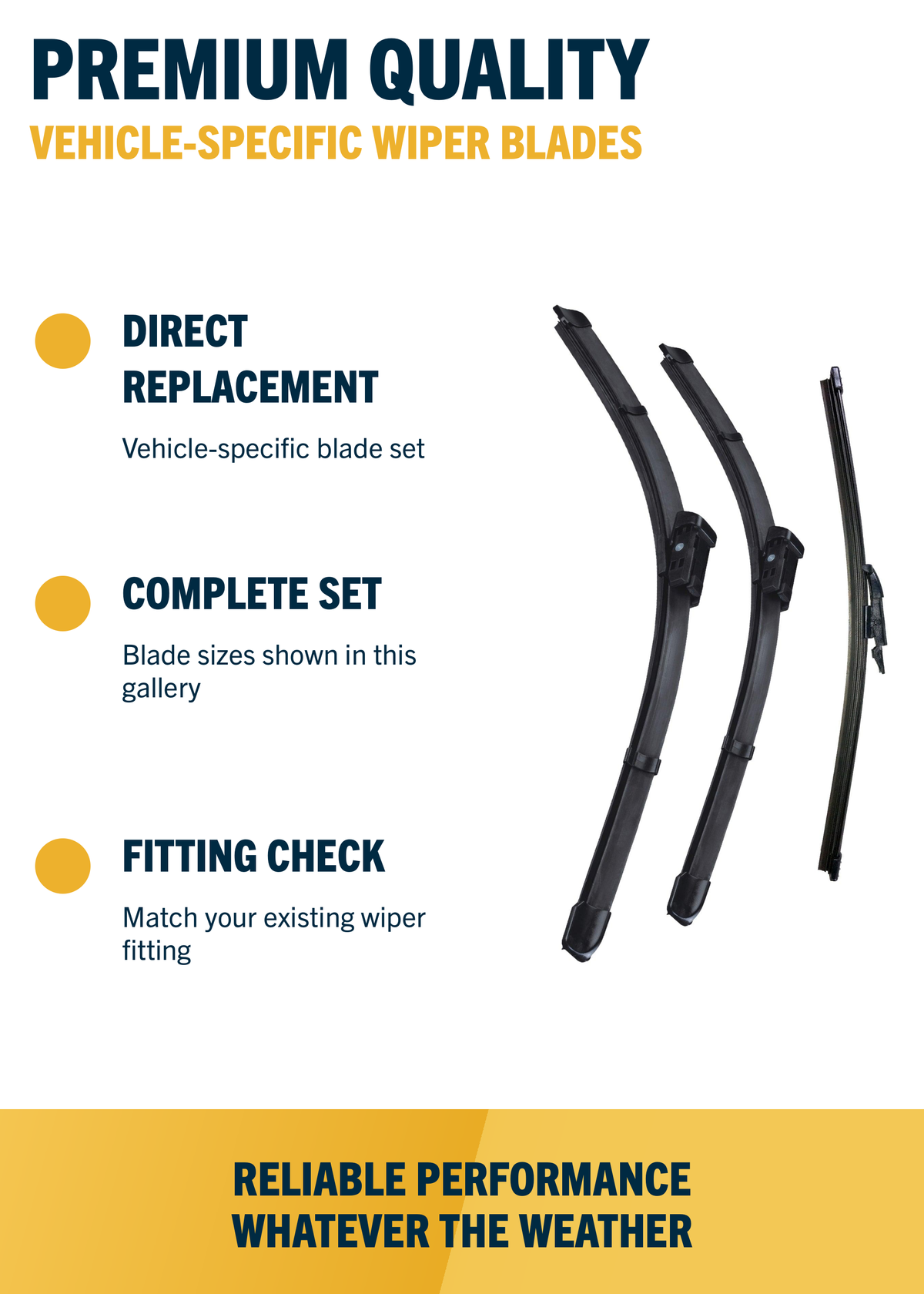 Direct-fit wiper blade construction