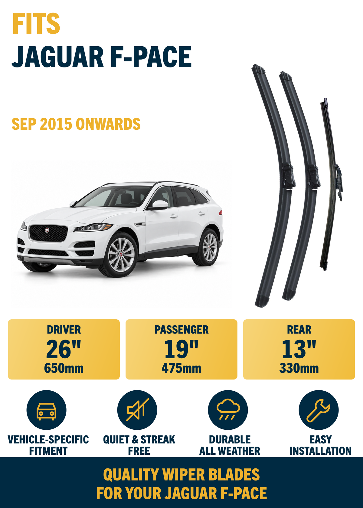 Jaguar F-Pace SUV wiper blade overview