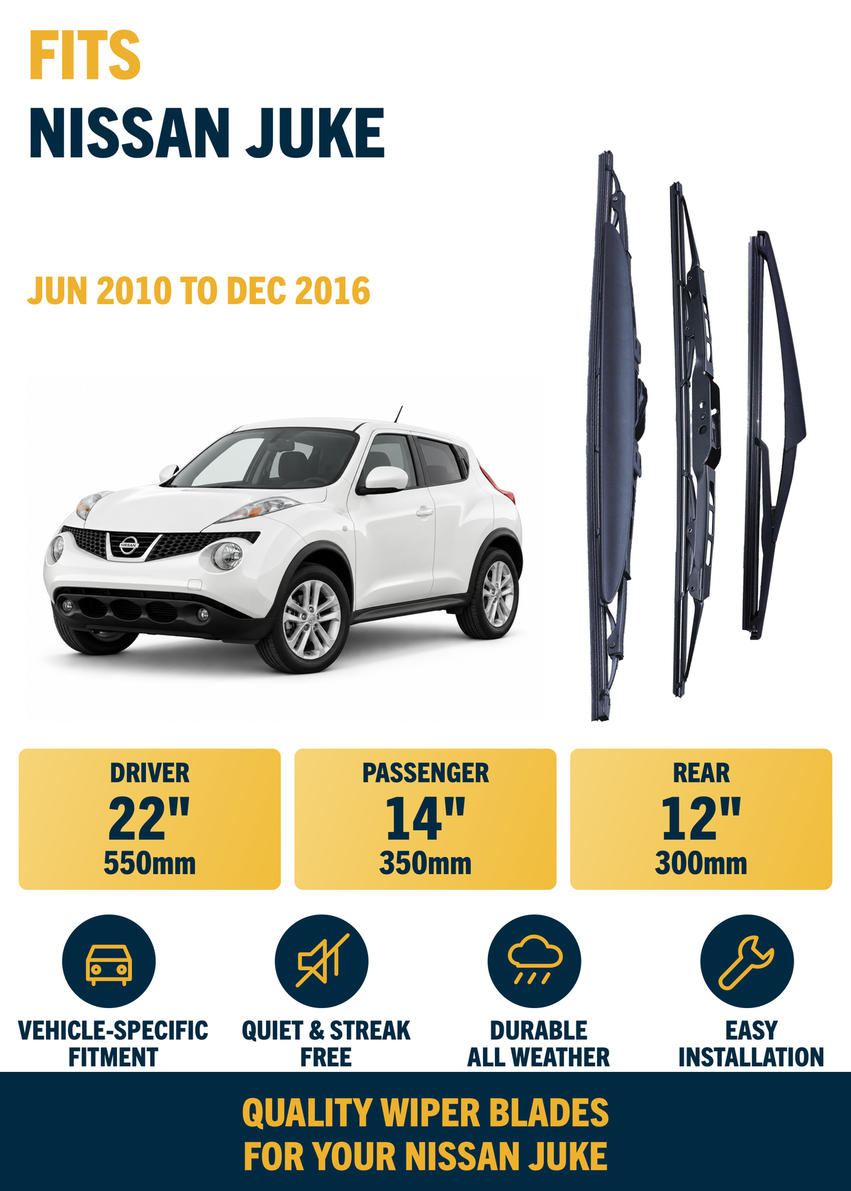 Nissan Juke Hatchback wiper blade overview