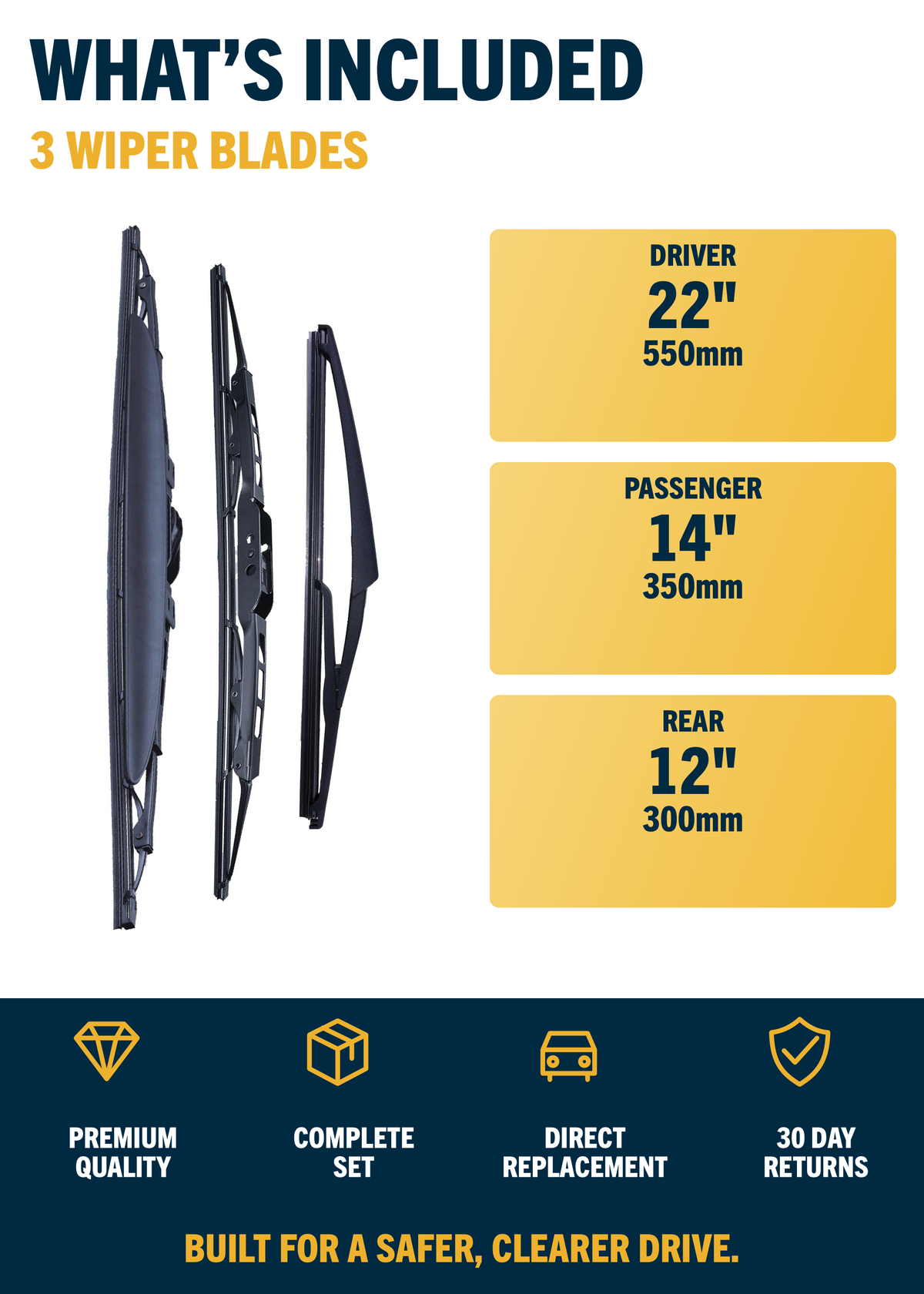 Nissan Juke Hatchback wiper blades included and sizes