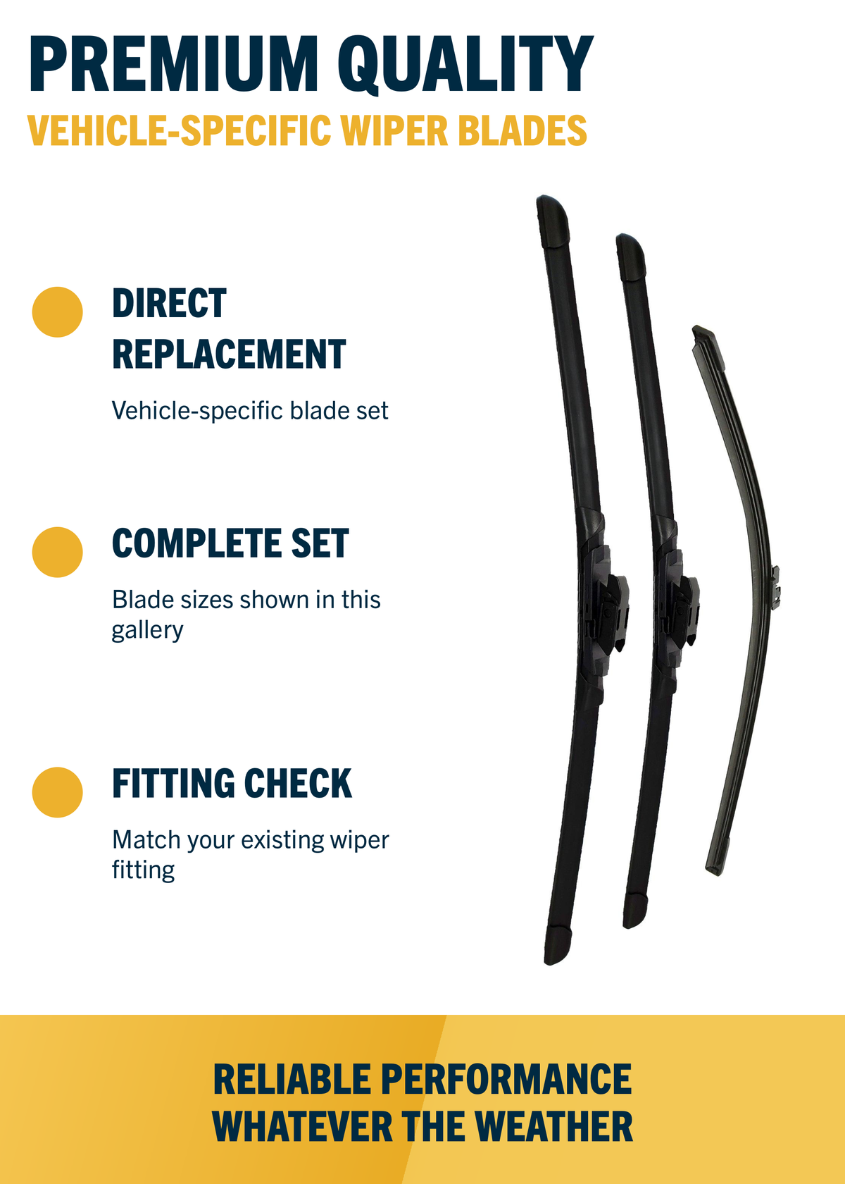 Direct-fit wiper blade construction