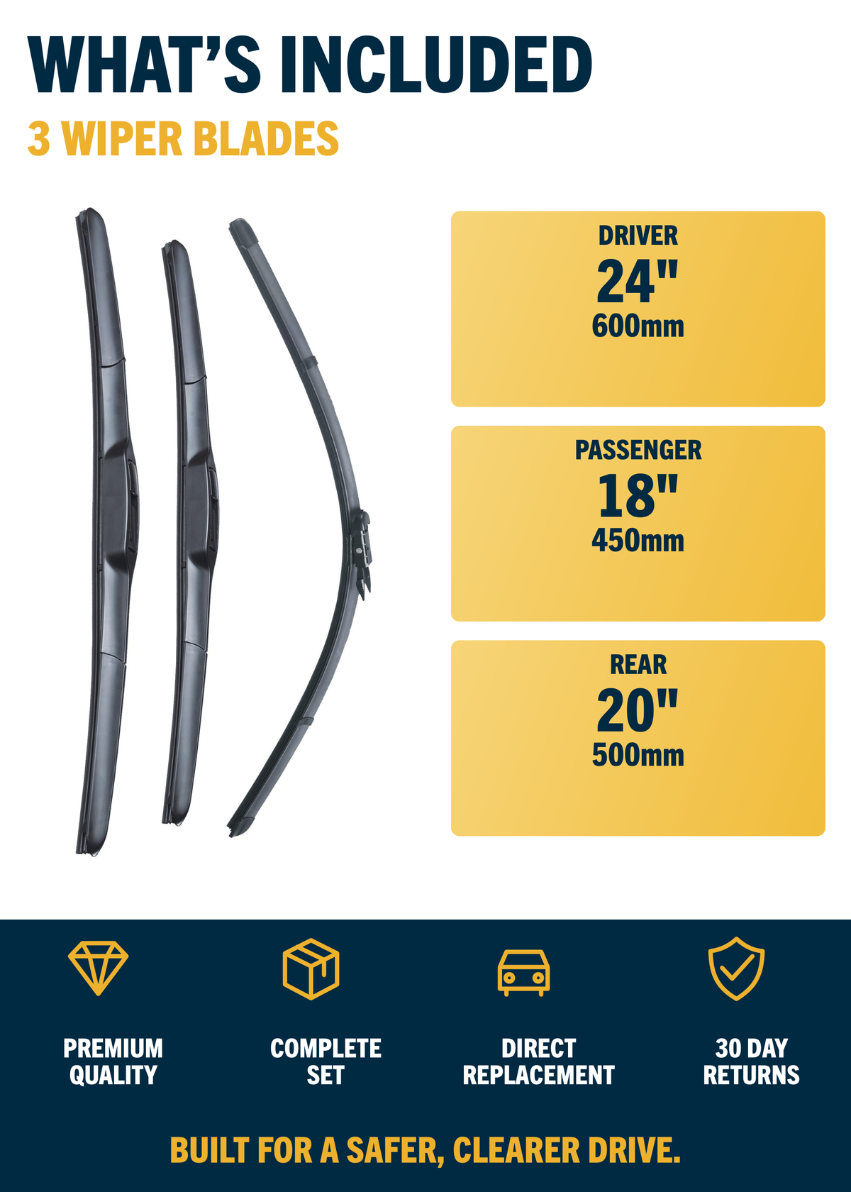 Vauxhall Insignia Hatchback wiper blades included and sizes
