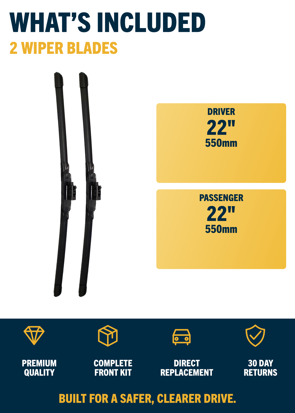 Mercedes-Benz C-Class W205 Saloon wiper blades included and sizes