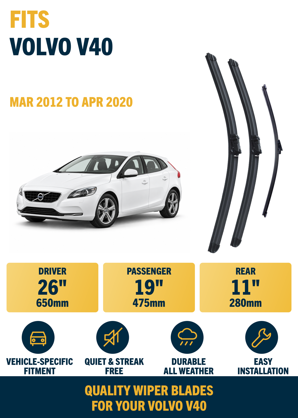 Volvo V40 Hatchback wiper blade overview