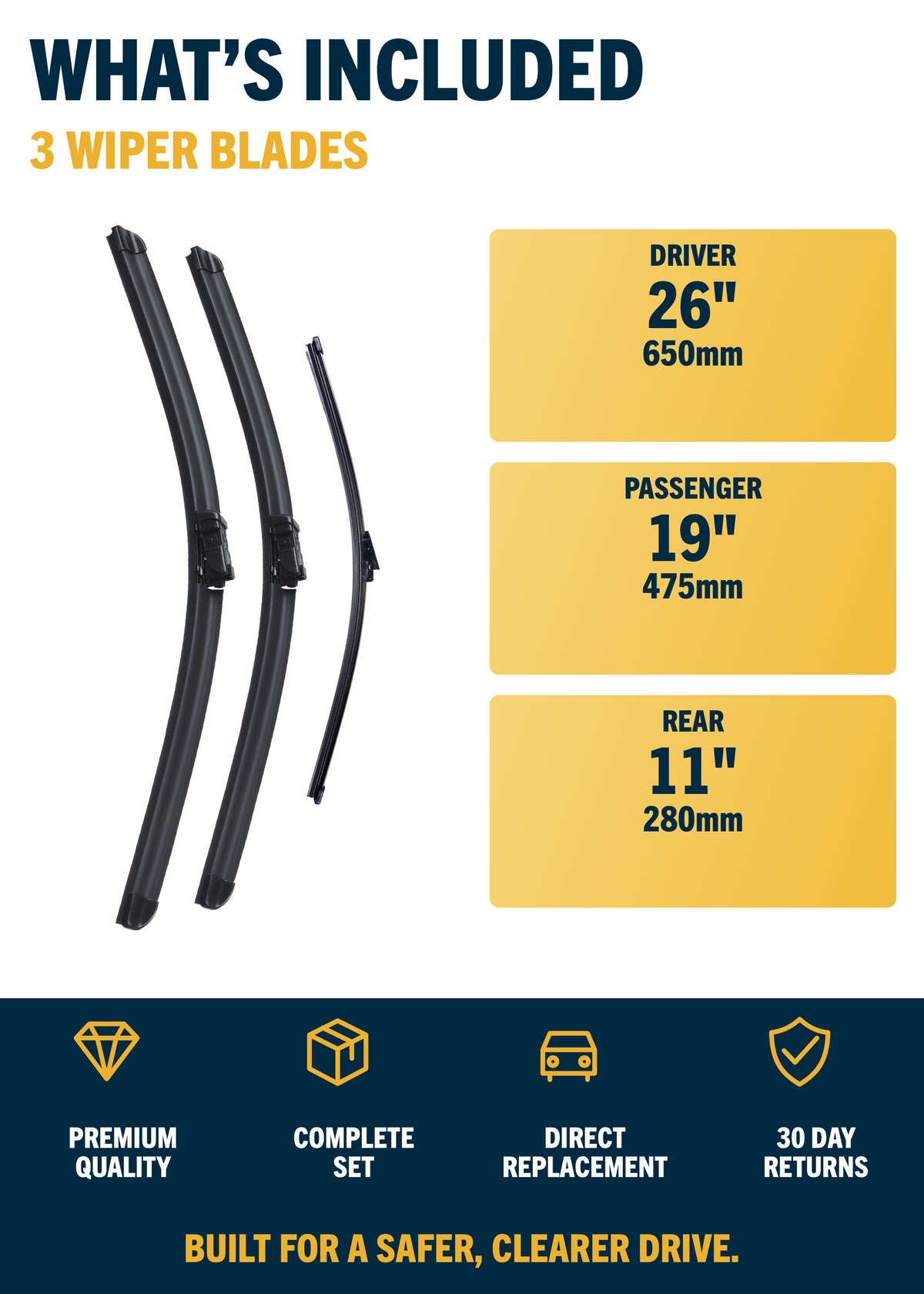 Volvo V40 Hatchback wiper blades included and sizes