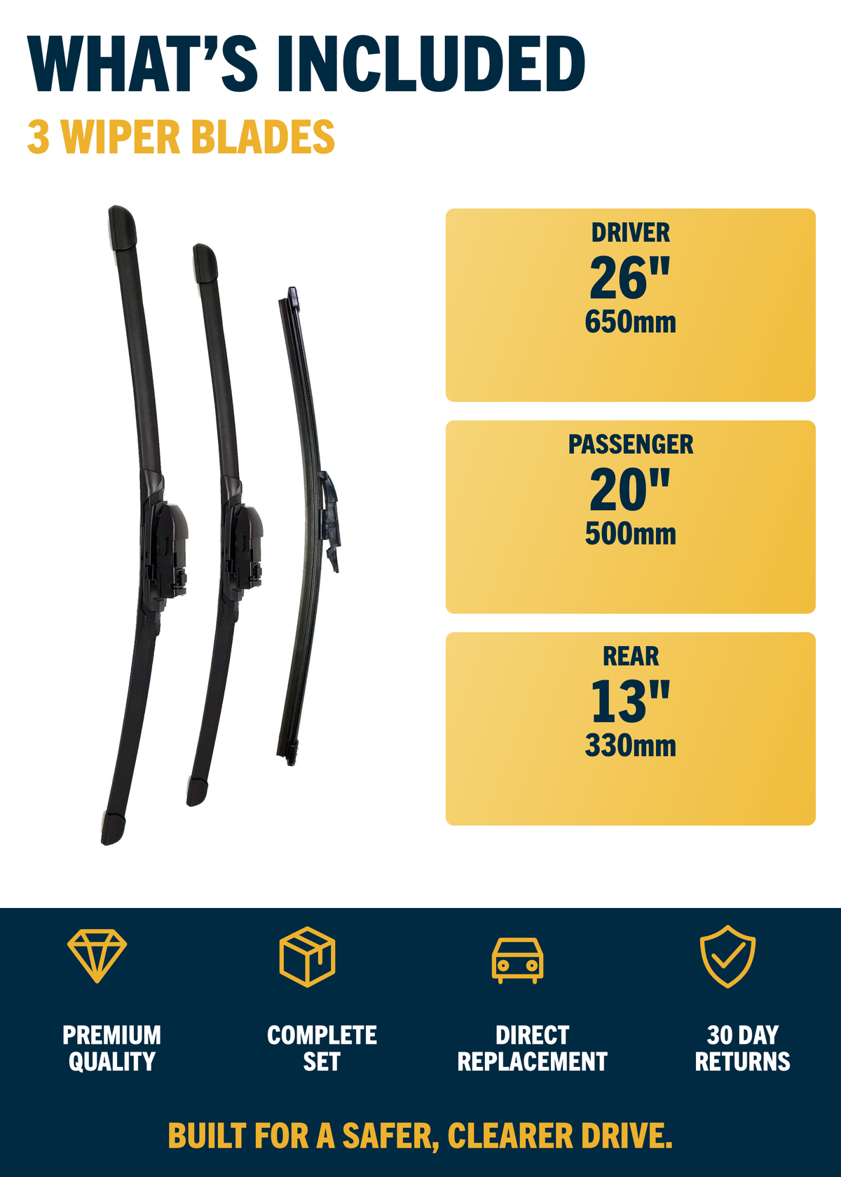 Jaguar E-Pace SUV wiper blades included and sizes