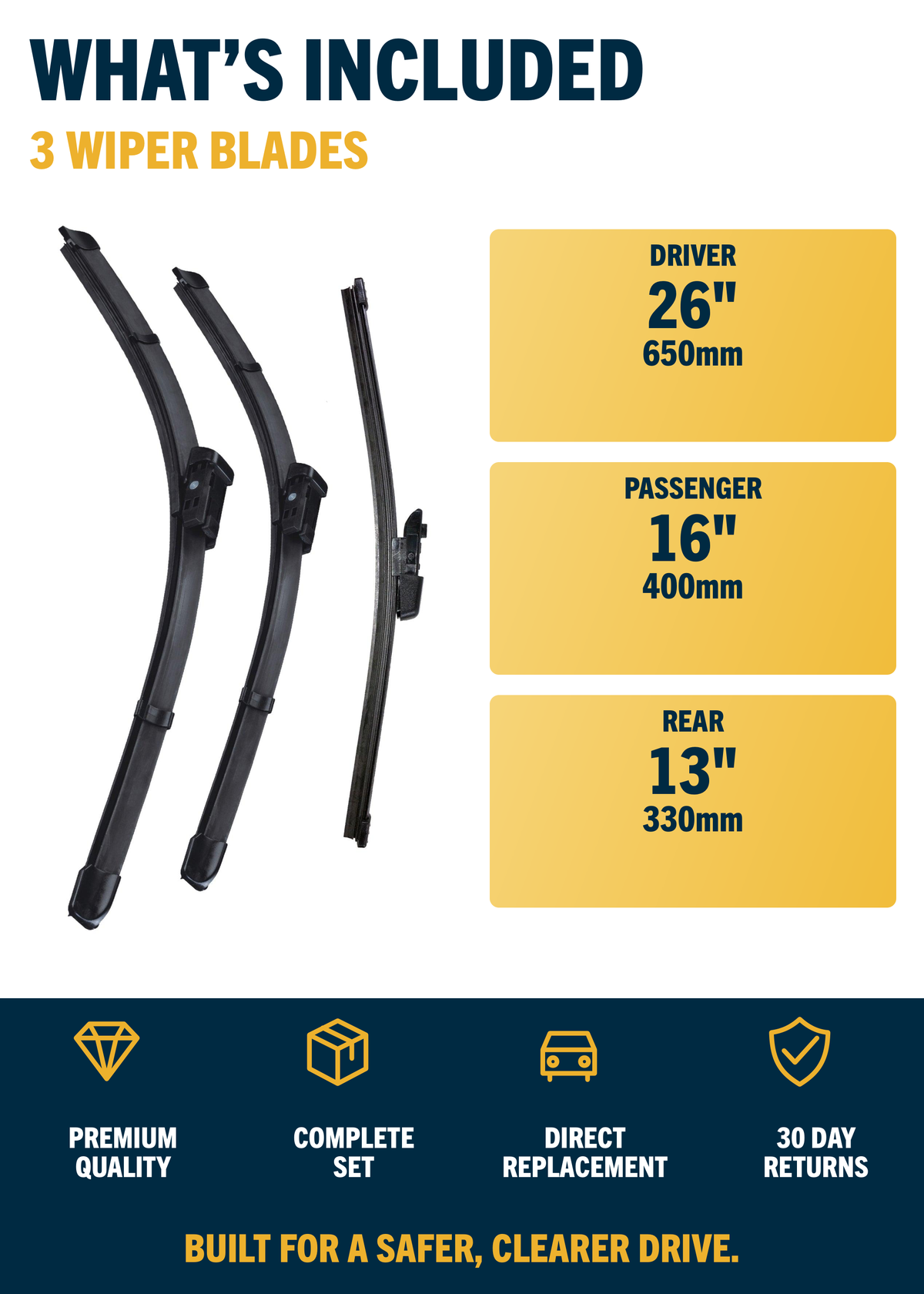 SEAT Ibiza SE270 Hatchback wiper blades included and sizes