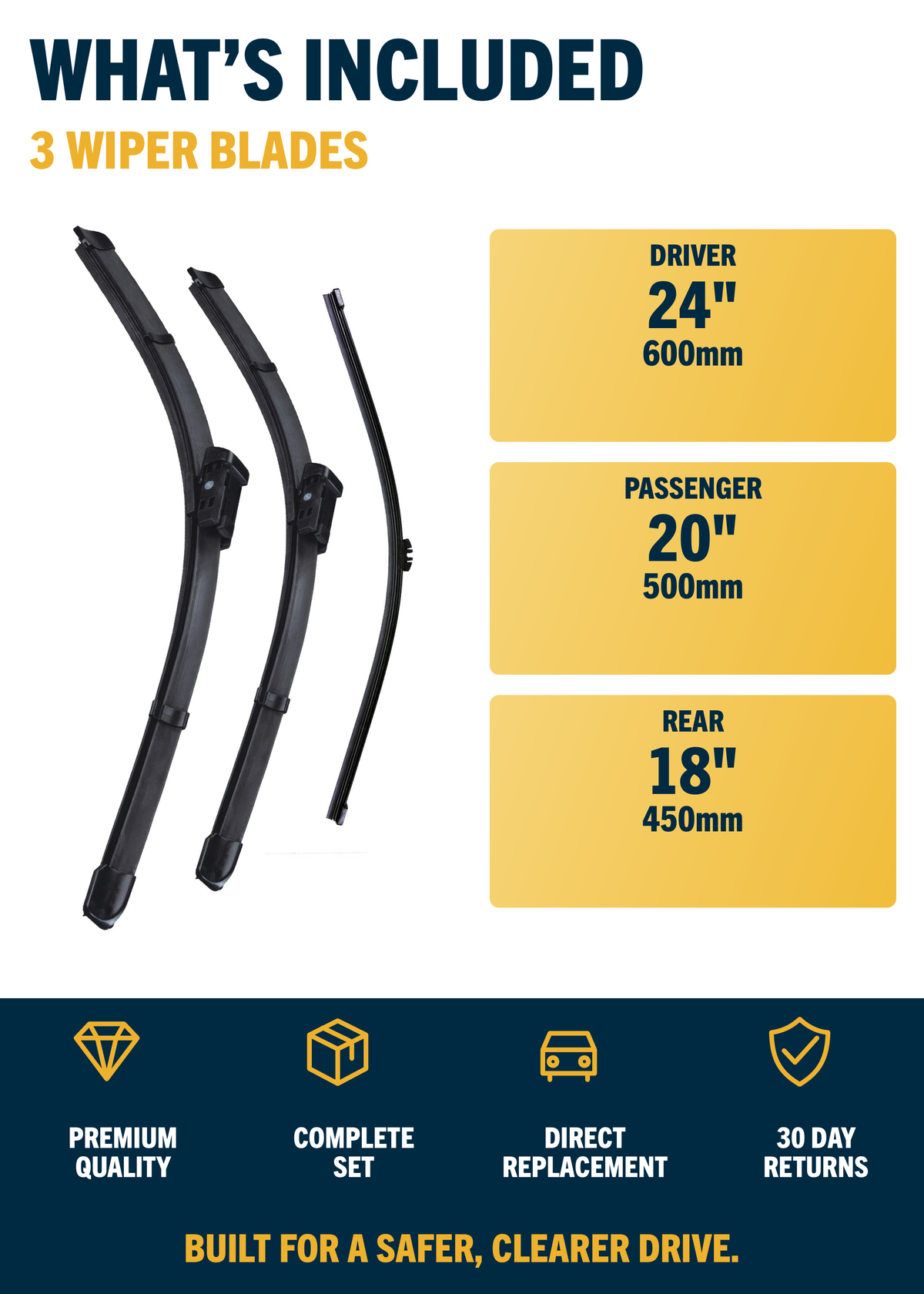 Volvo XC40 SUV wiper blades included and sizes