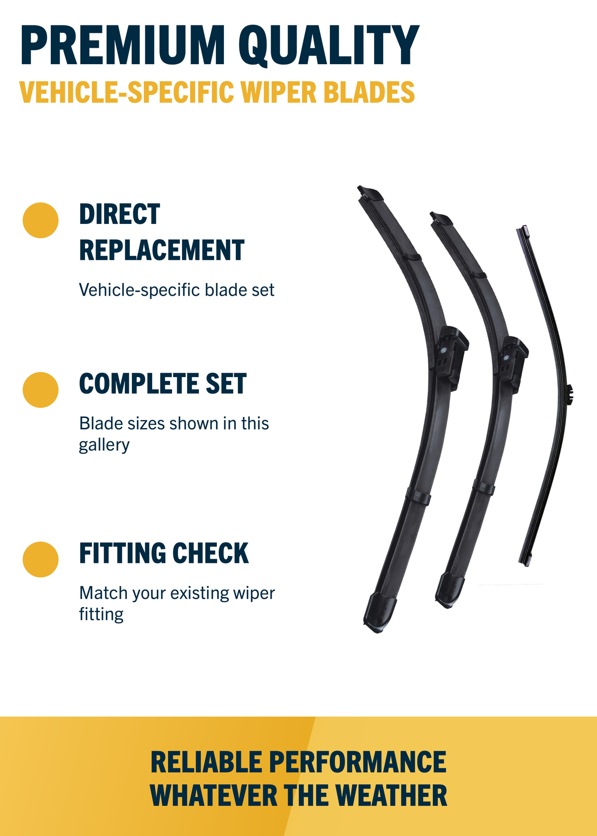 Direct-fit wiper blade construction