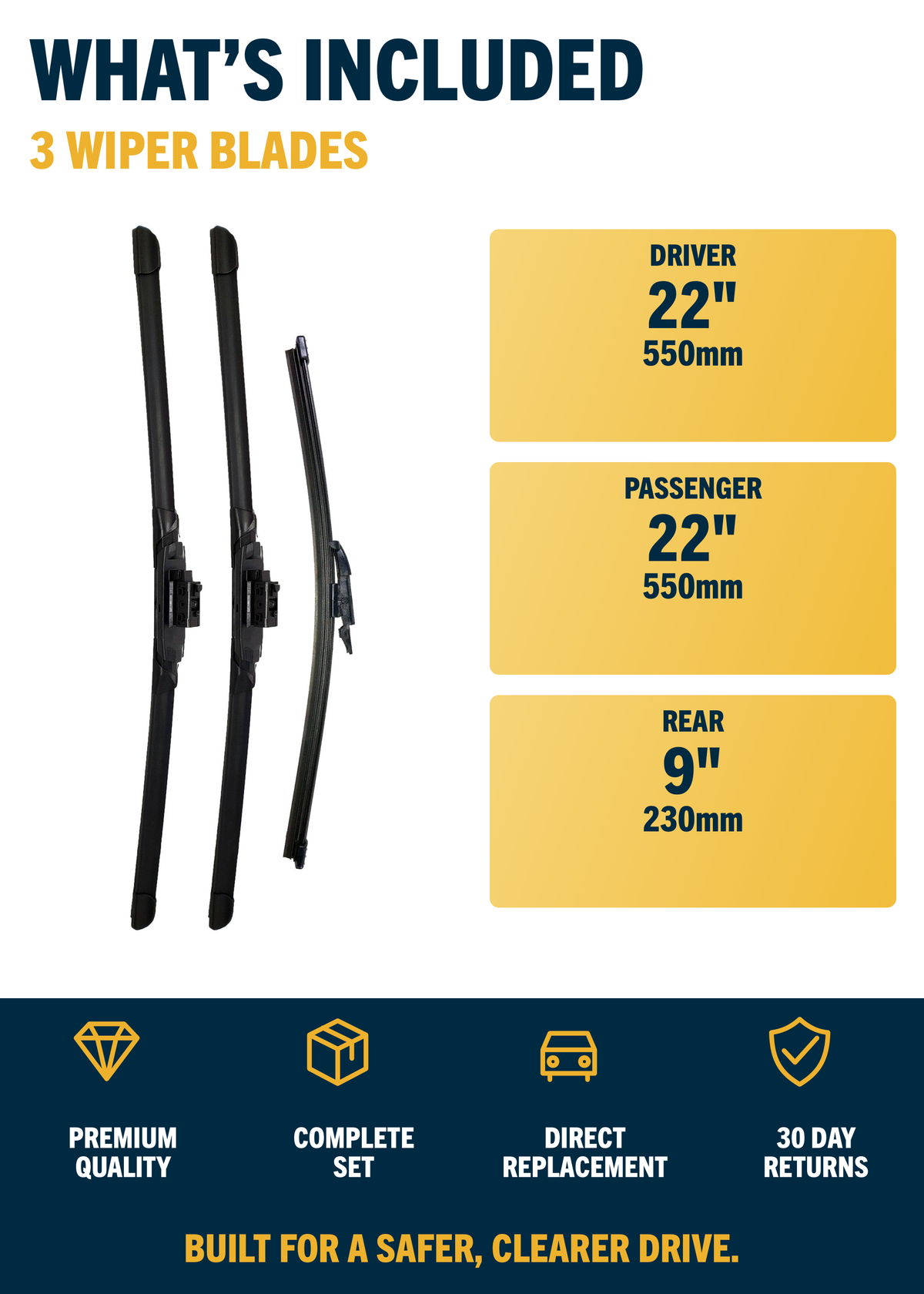 Mercedes-Benz C-Class S205 Estate wiper blades included and sizes