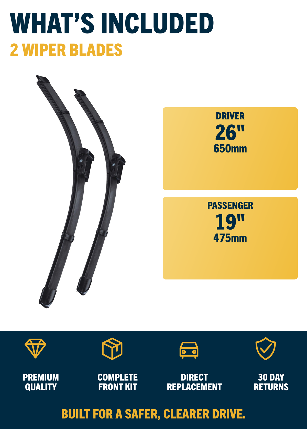 Tesla Model 3 Saloon wiper blades included and sizes
