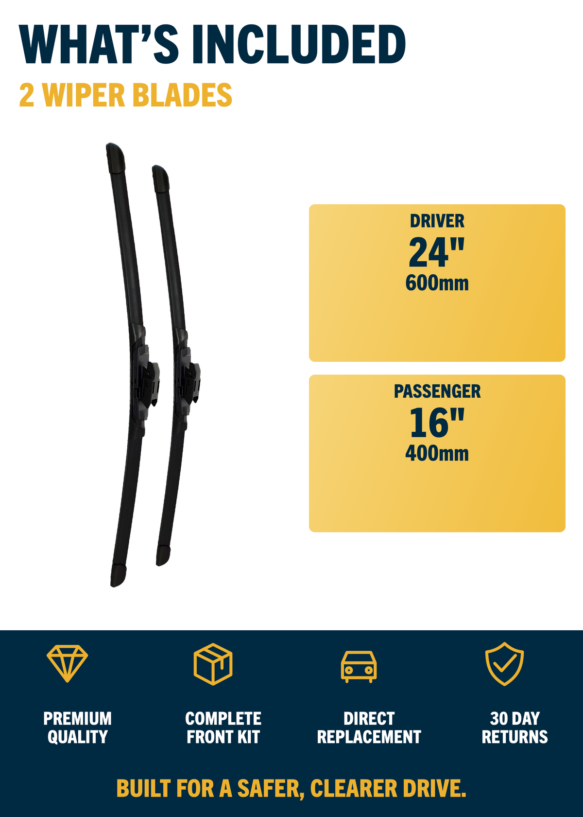 Dacia Sandero Hatchback wiper blades included and sizes