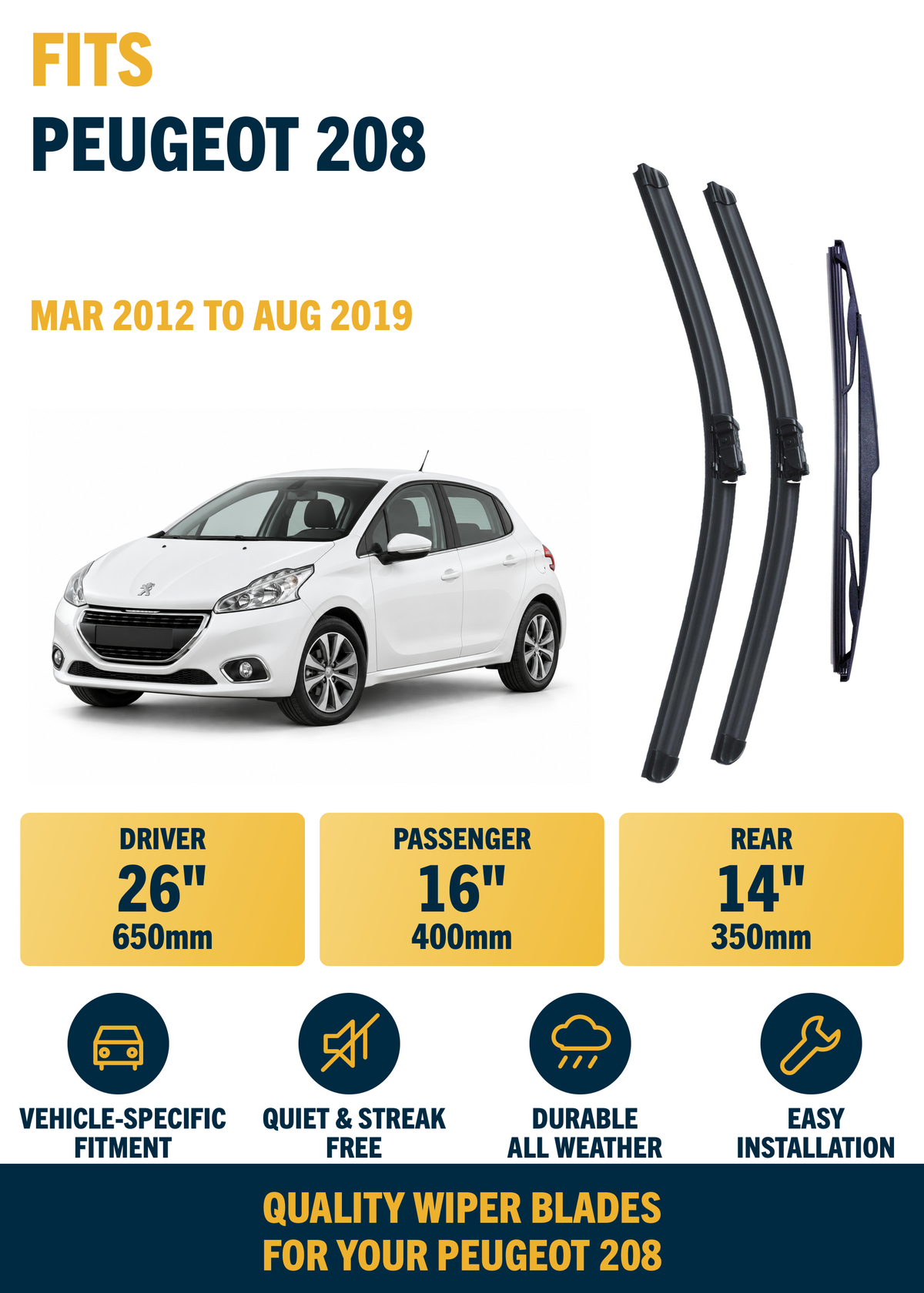 Peugeot 208 Hatchback wiper blade overview