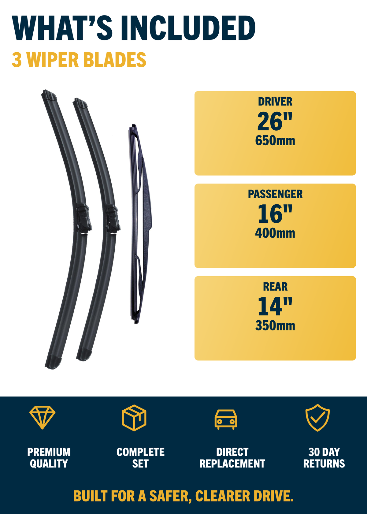 Peugeot 208 Hatchback wiper blades included and sizes