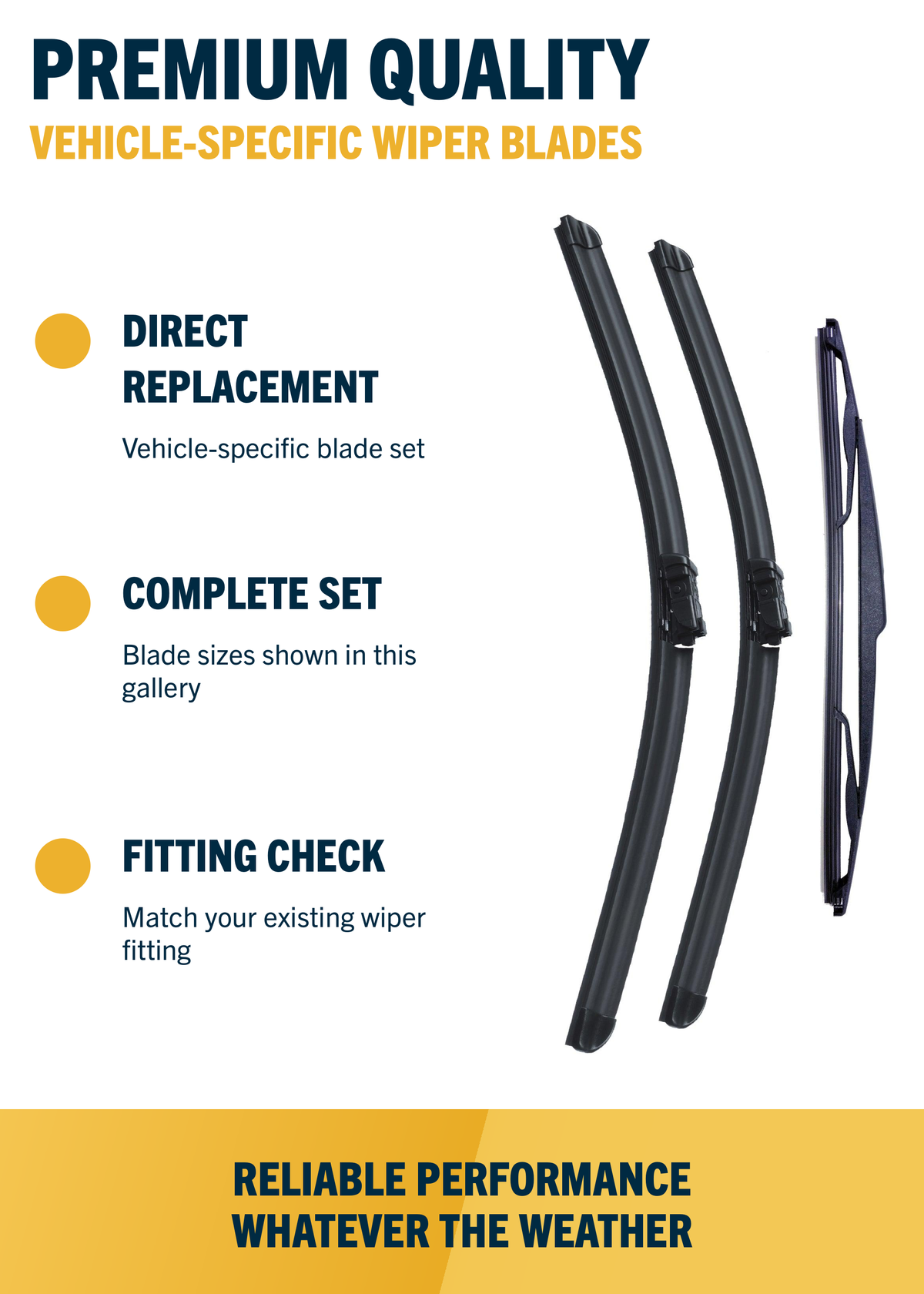 Direct-fit wiper blade construction