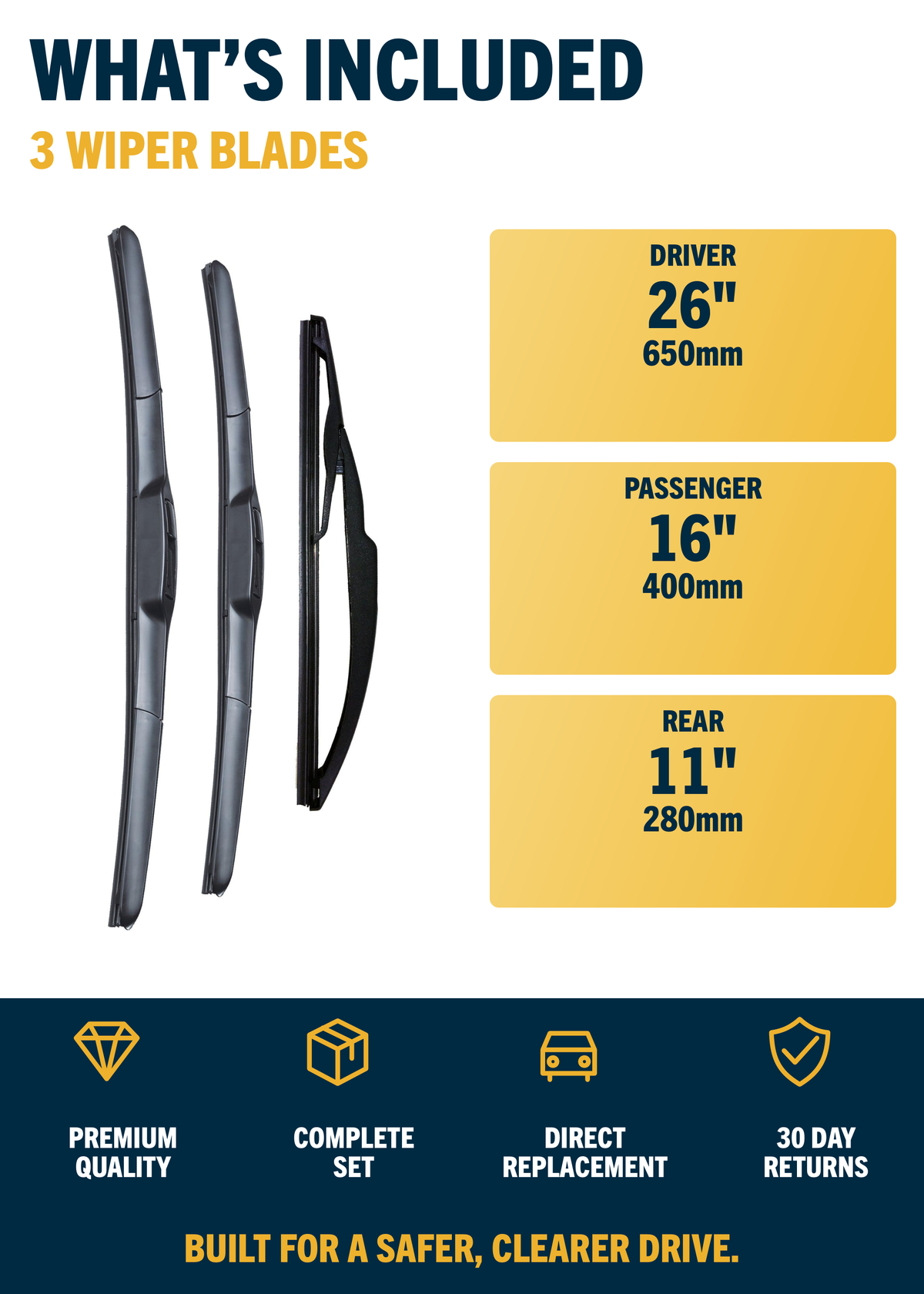 Kia Rio Hatchback wiper blades included and sizes