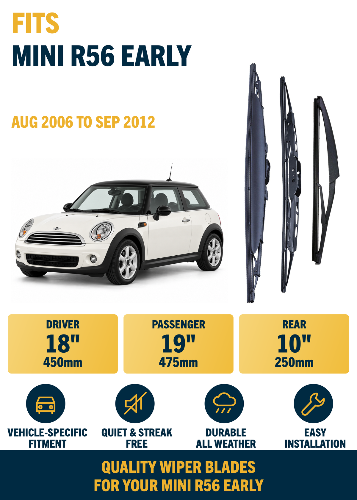 MINI R56 Early Hatchback wiper blade overview
