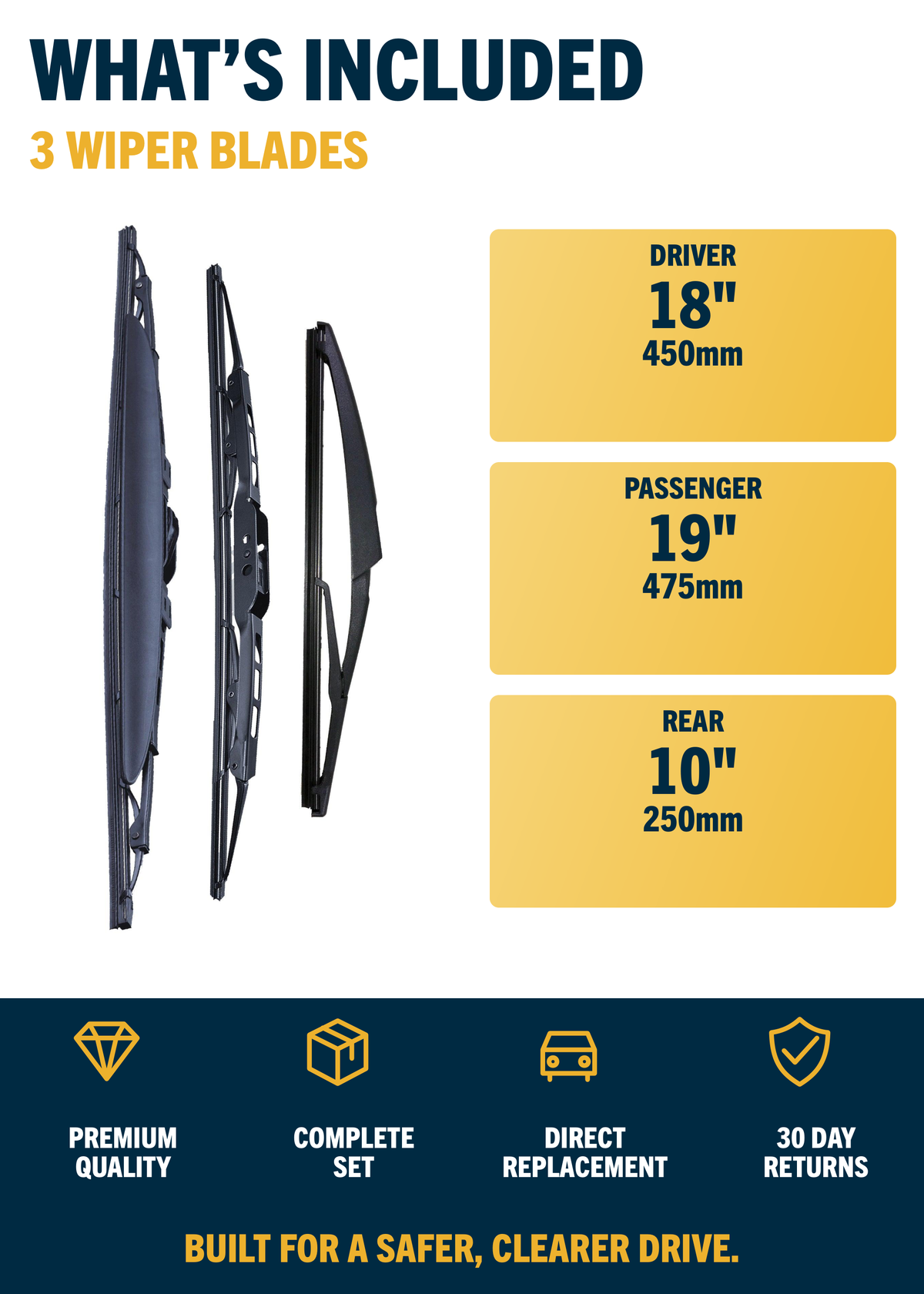 MINI R56 Early Hatchback wiper blades included and sizes