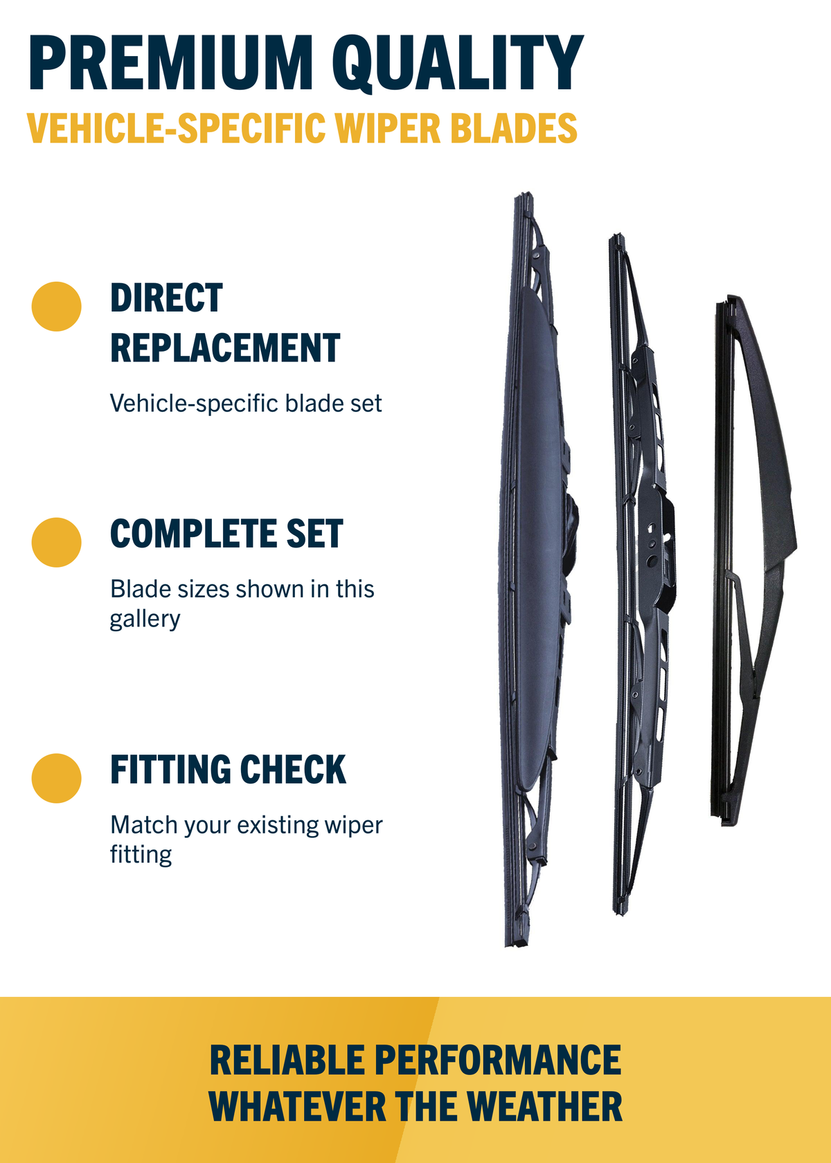 Direct-fit wiper blade construction