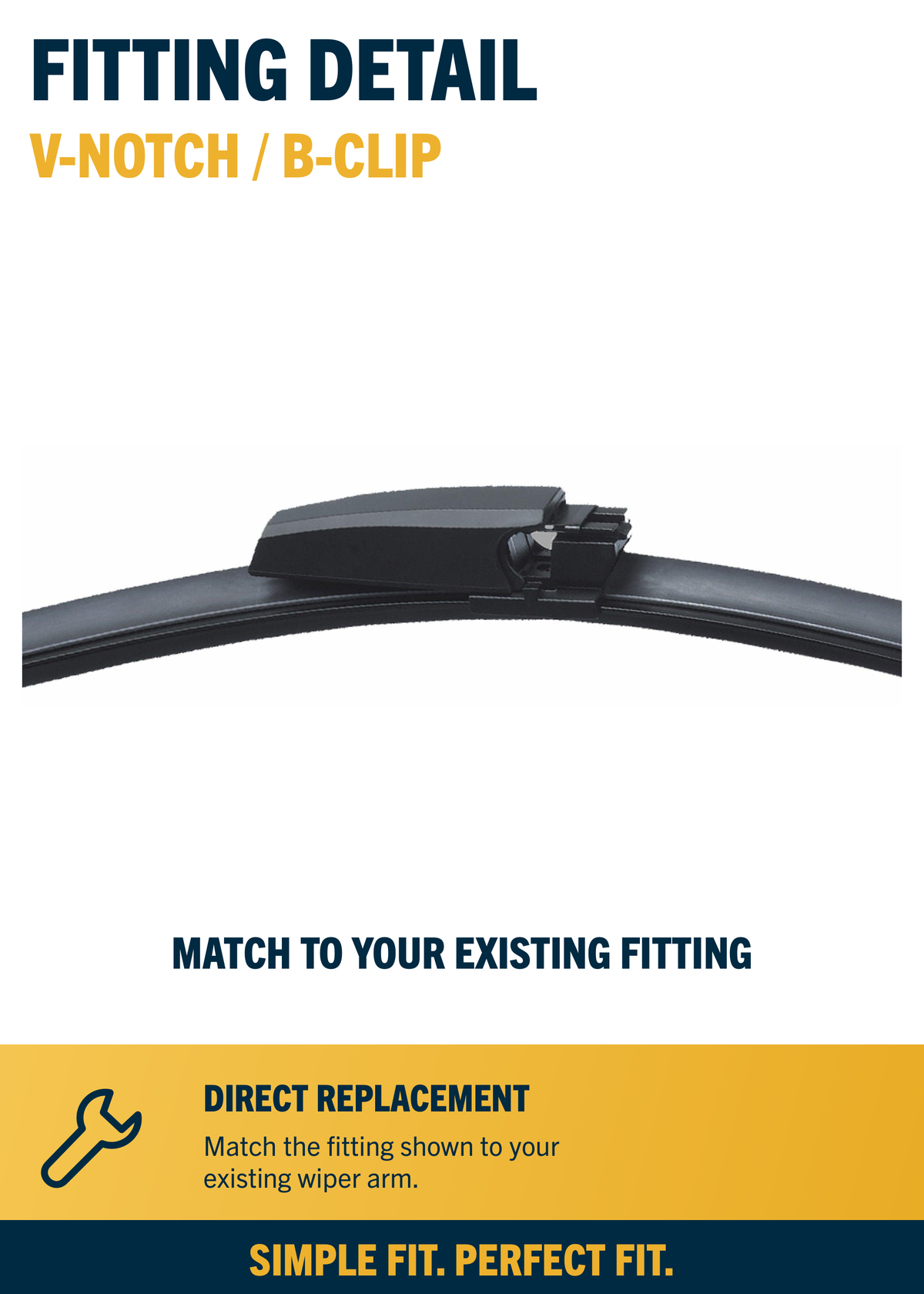 V-NOTCH / B-CLIP front wiper fitting close-up