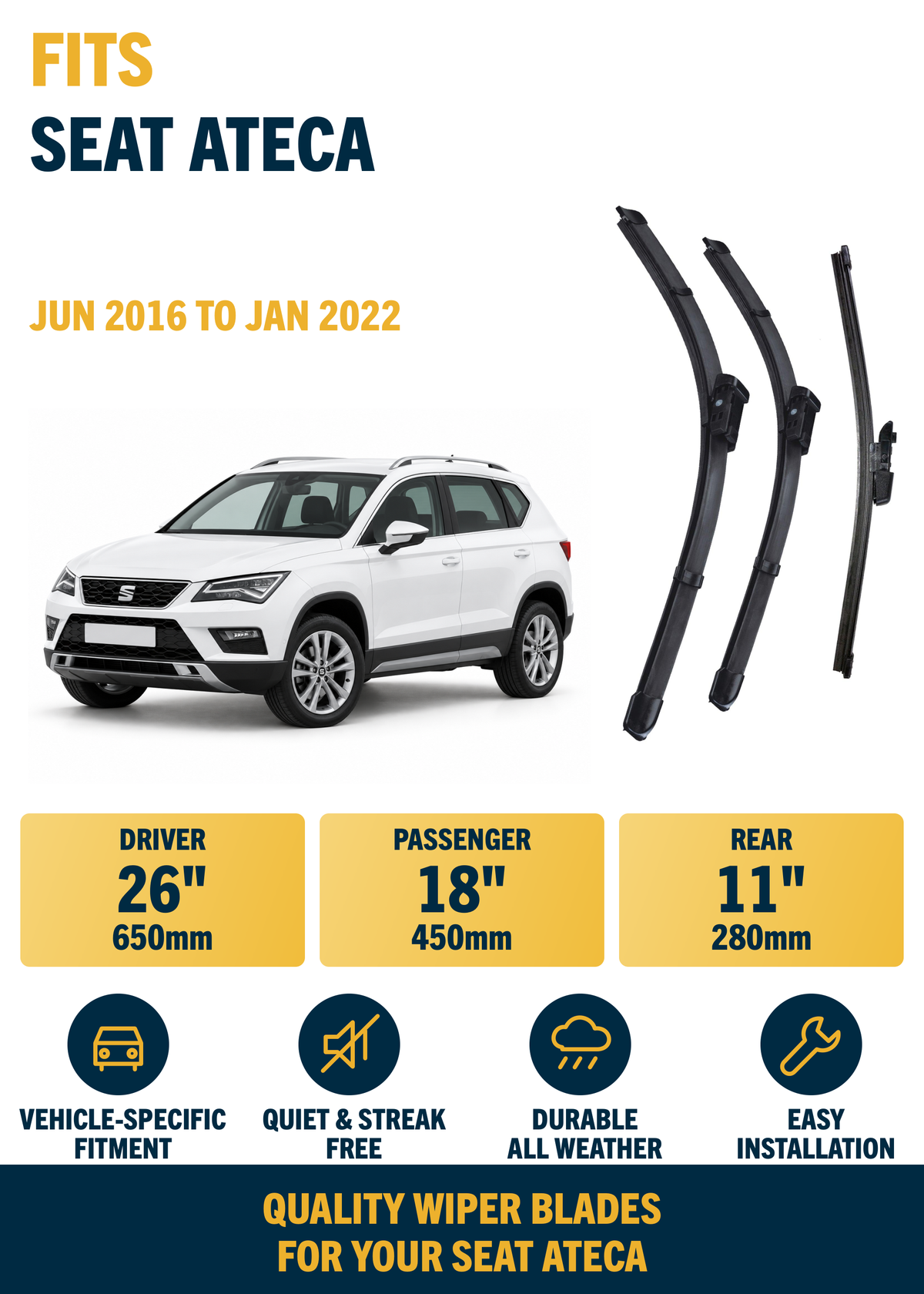 SEAT Ateca SUV wiper blade overview