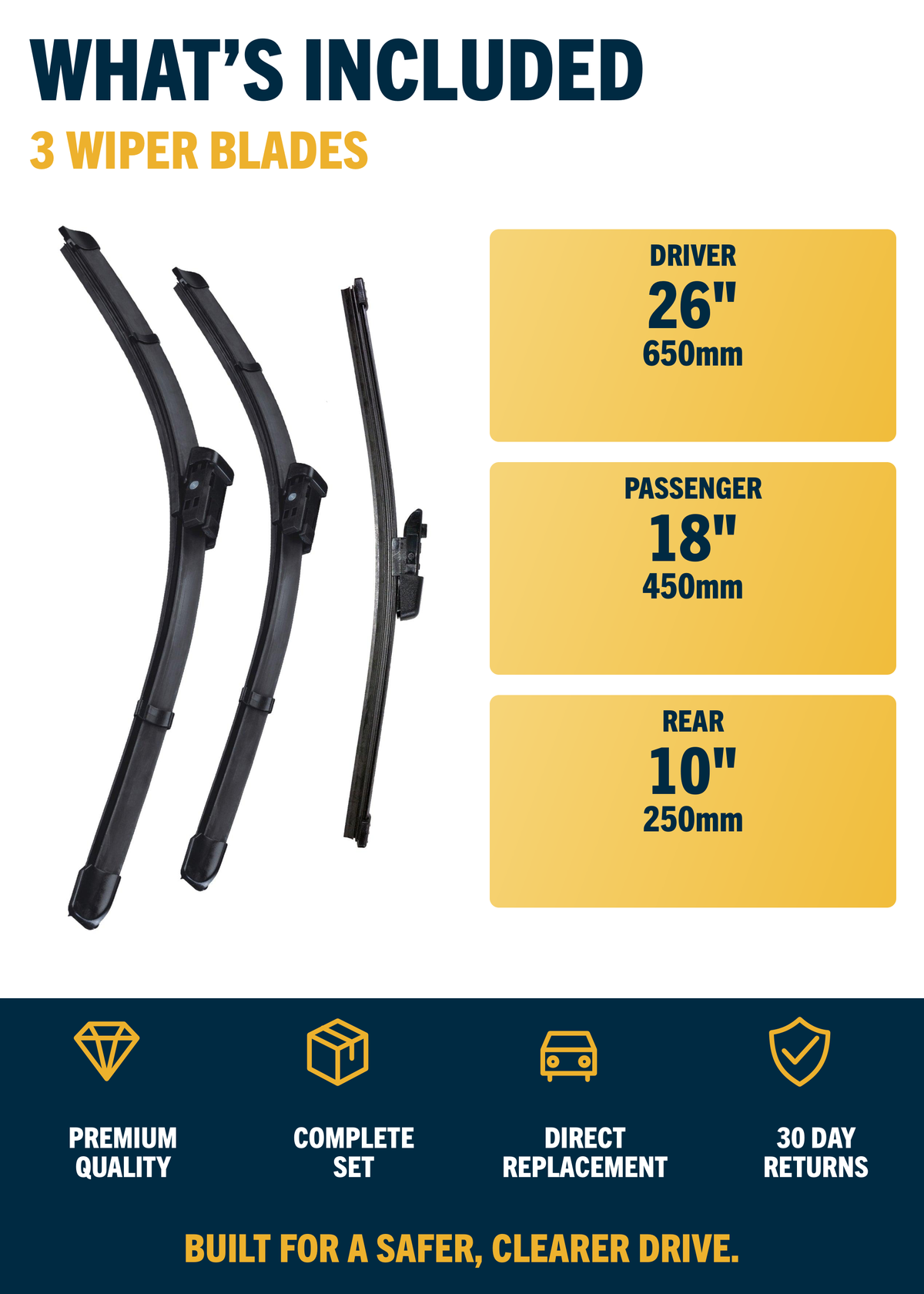 SEAT Arona SUV wiper blades included and sizes