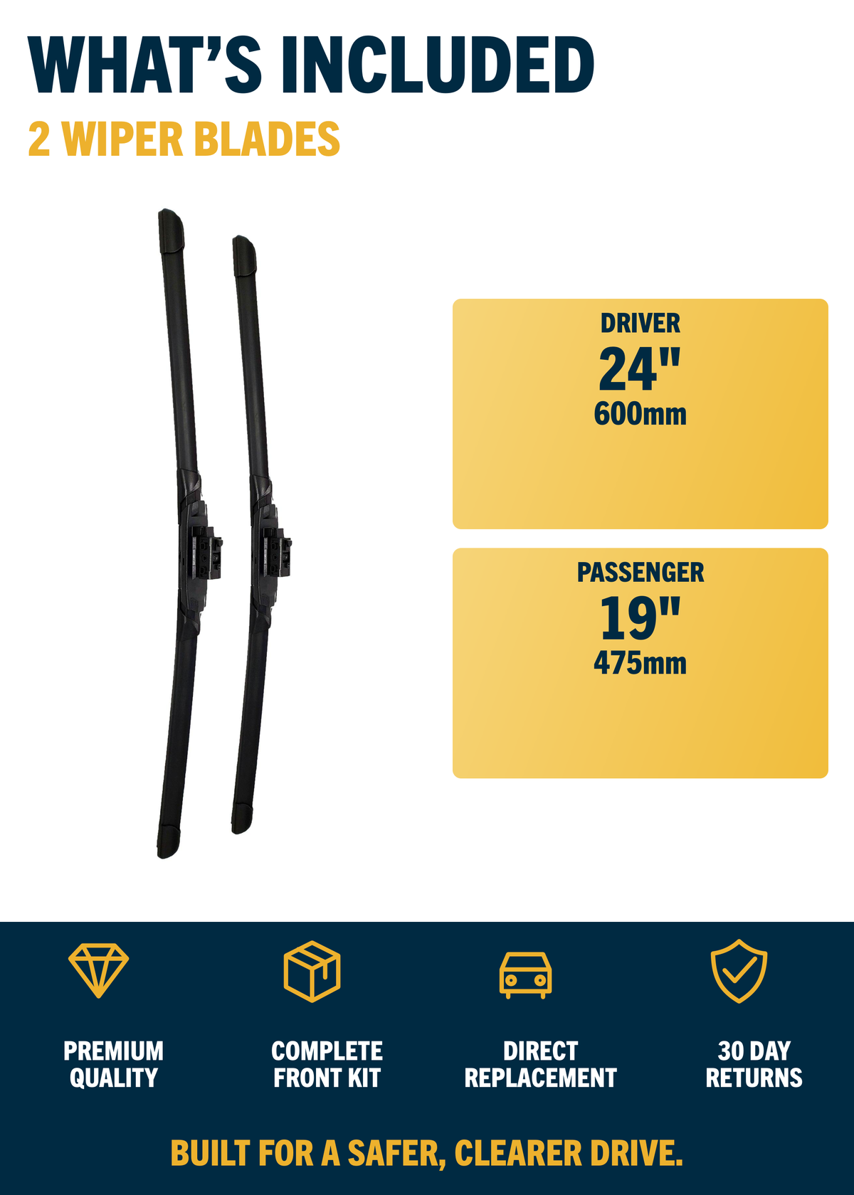 Mercedes-Benz A-Class Hatchback wiper blades included and sizes