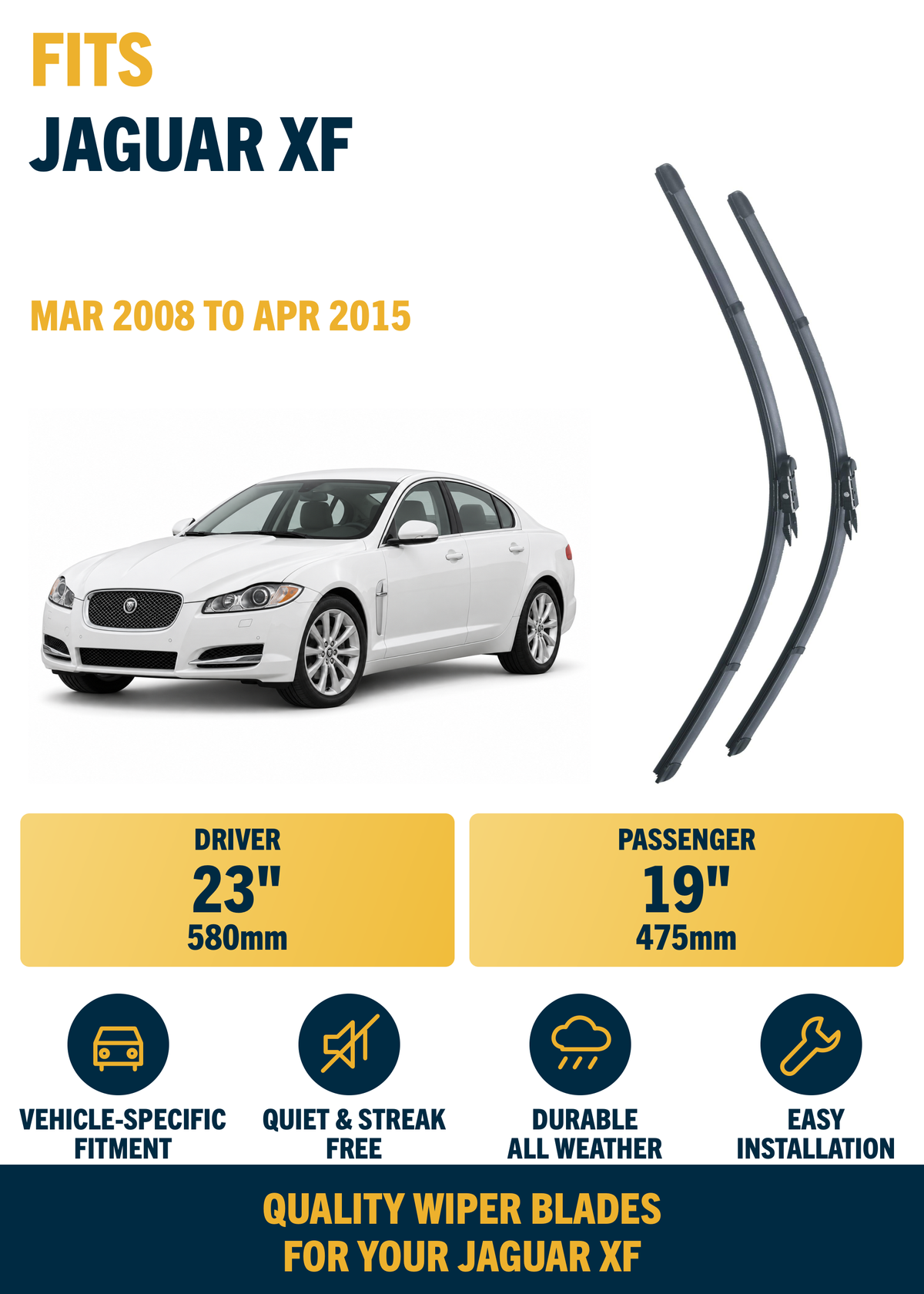 Jaguar XF Saloon wiper blade overview